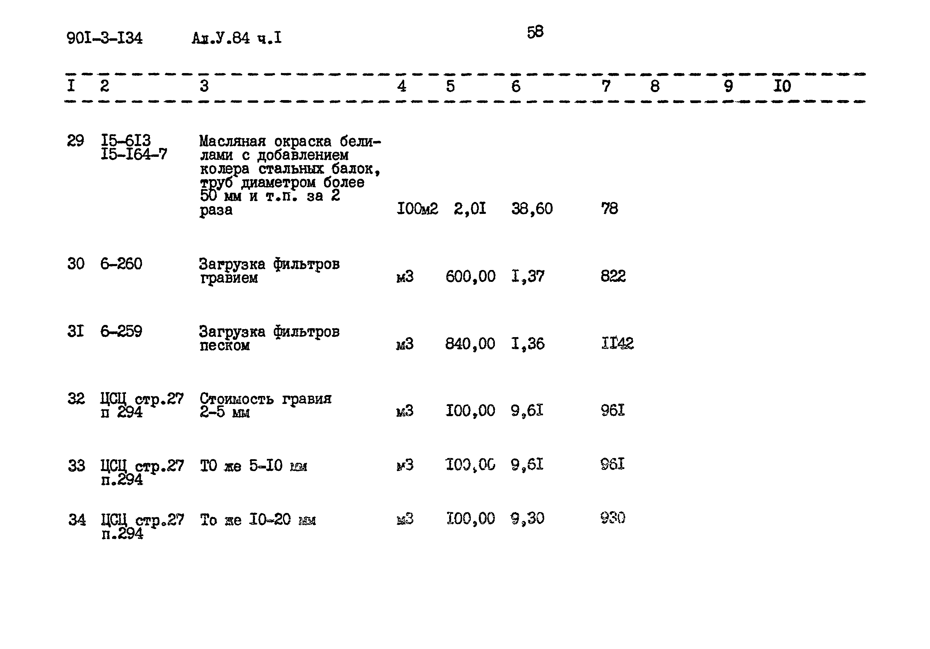 Типовой проект 901-3-134