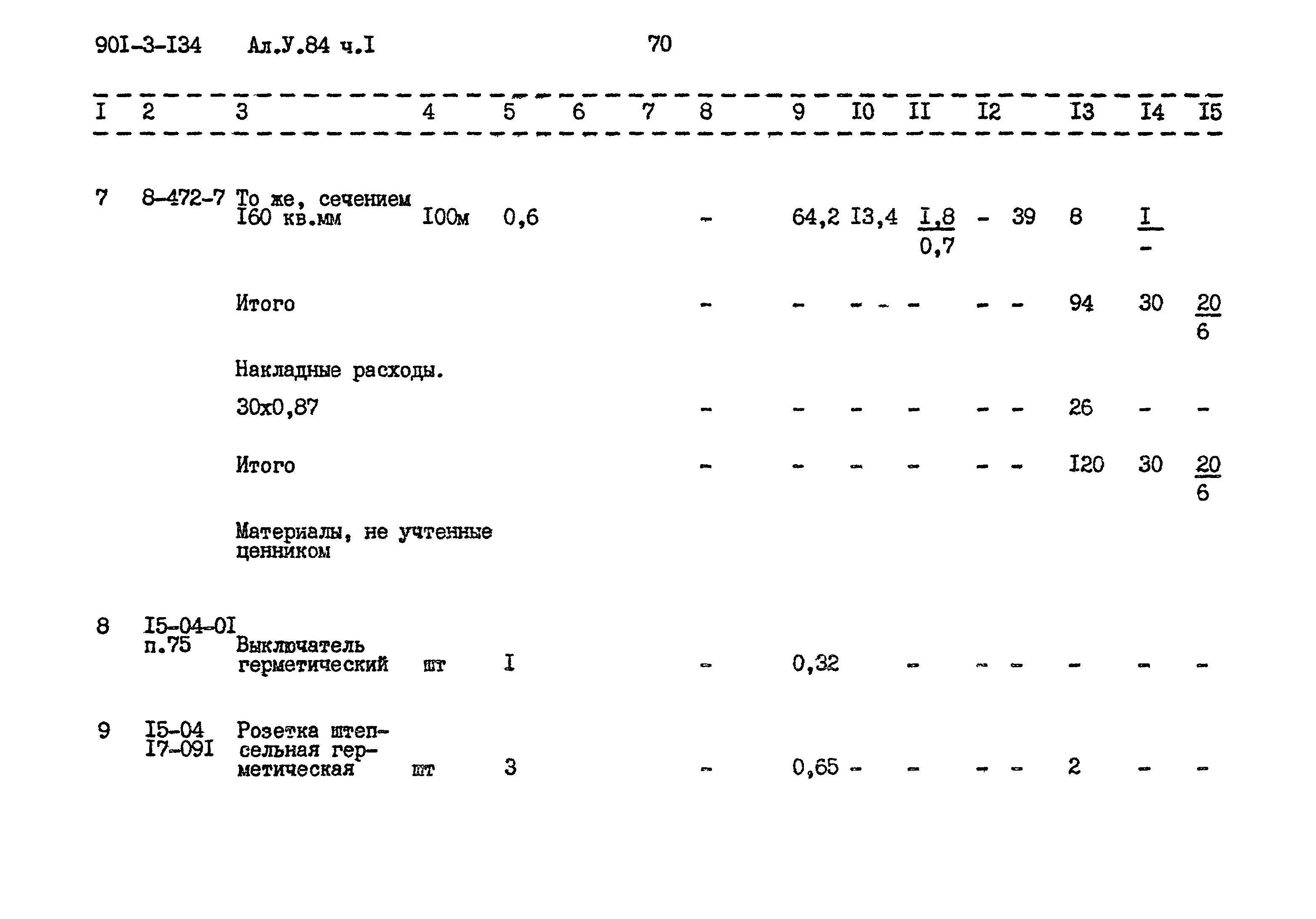 Типовой проект 901-3-134