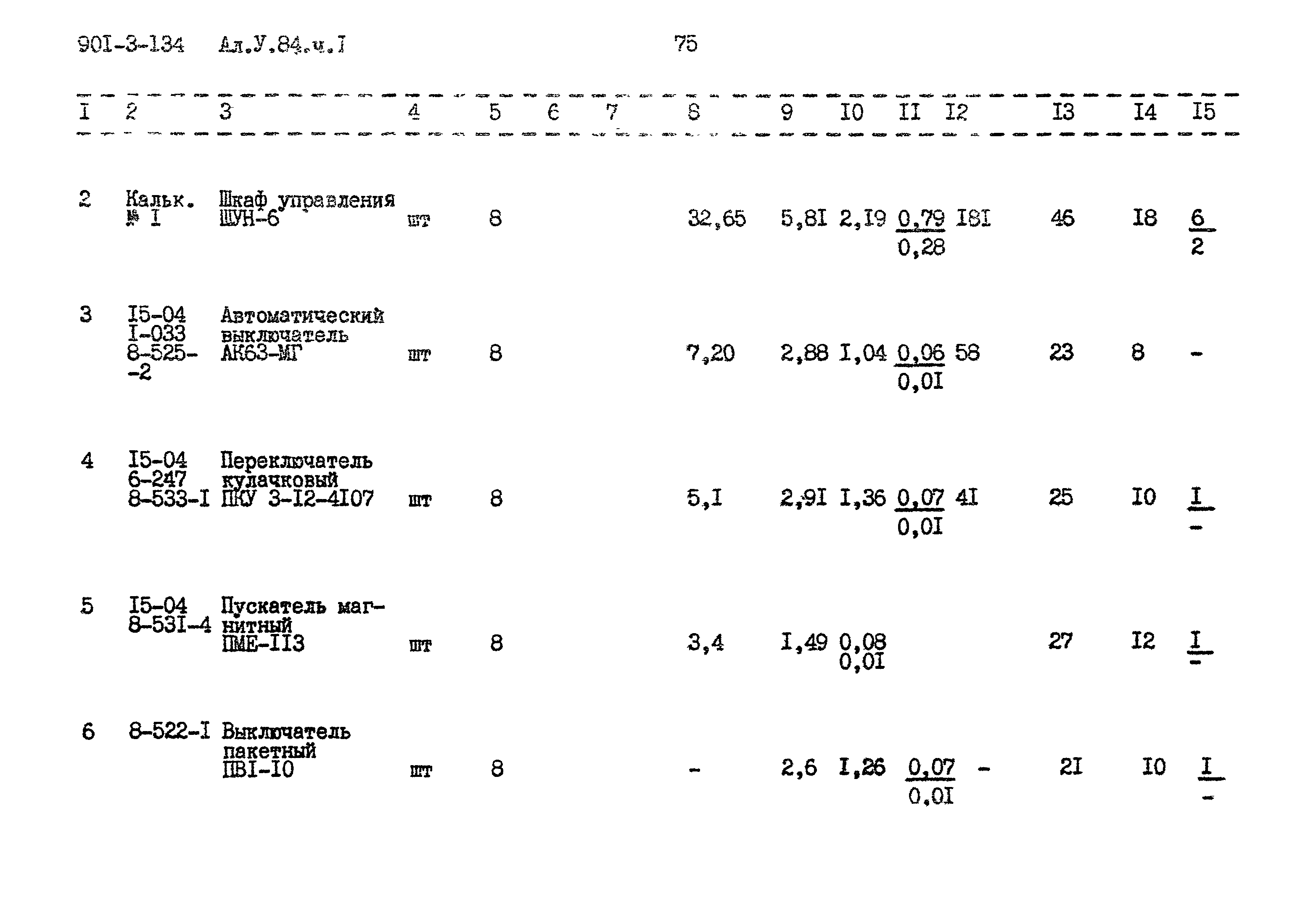Типовой проект 901-3-134