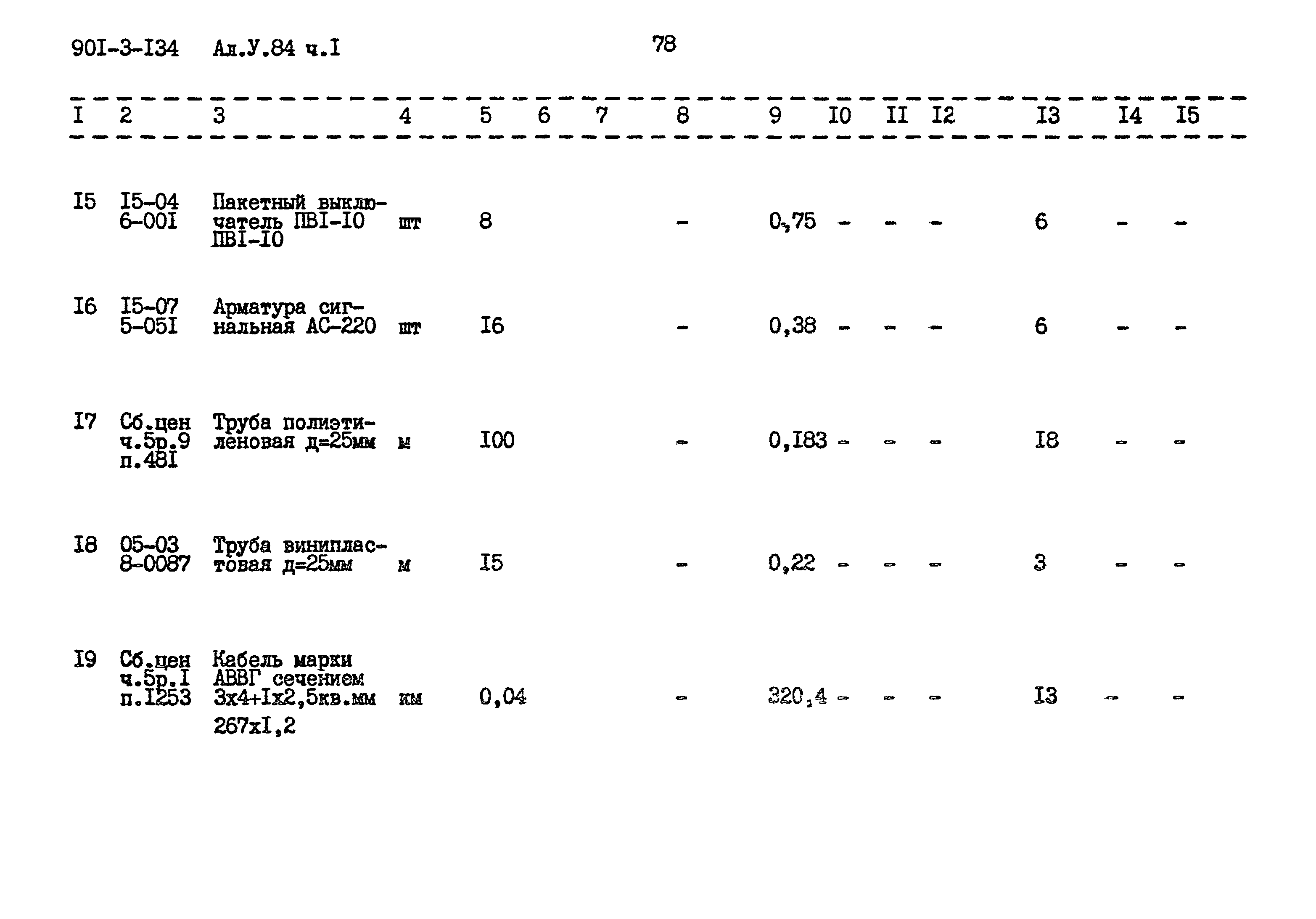 Типовой проект 901-3-134
