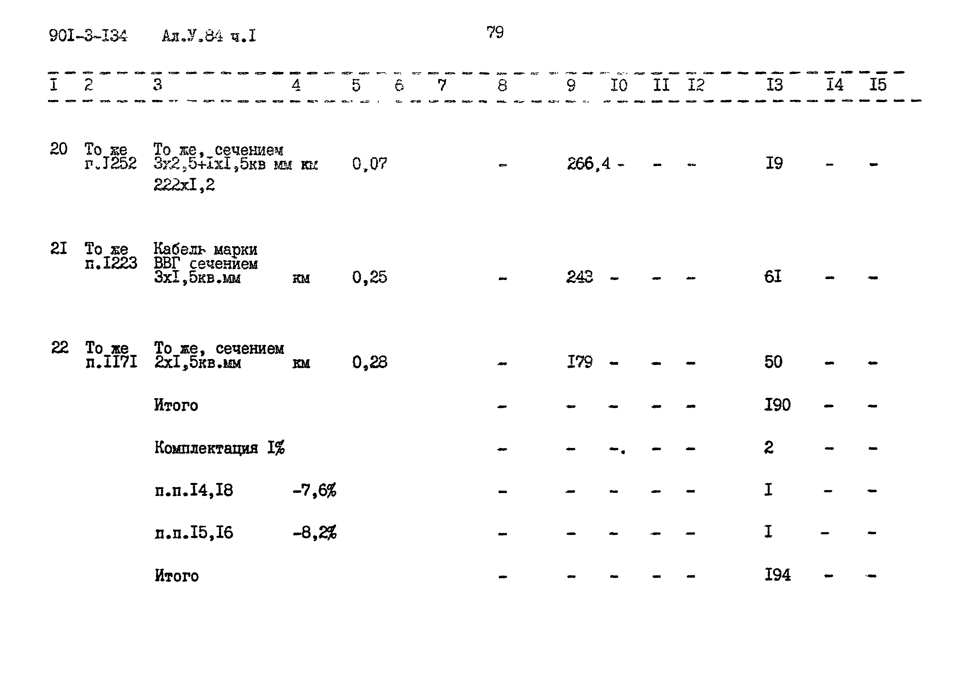 Типовой проект 901-3-134