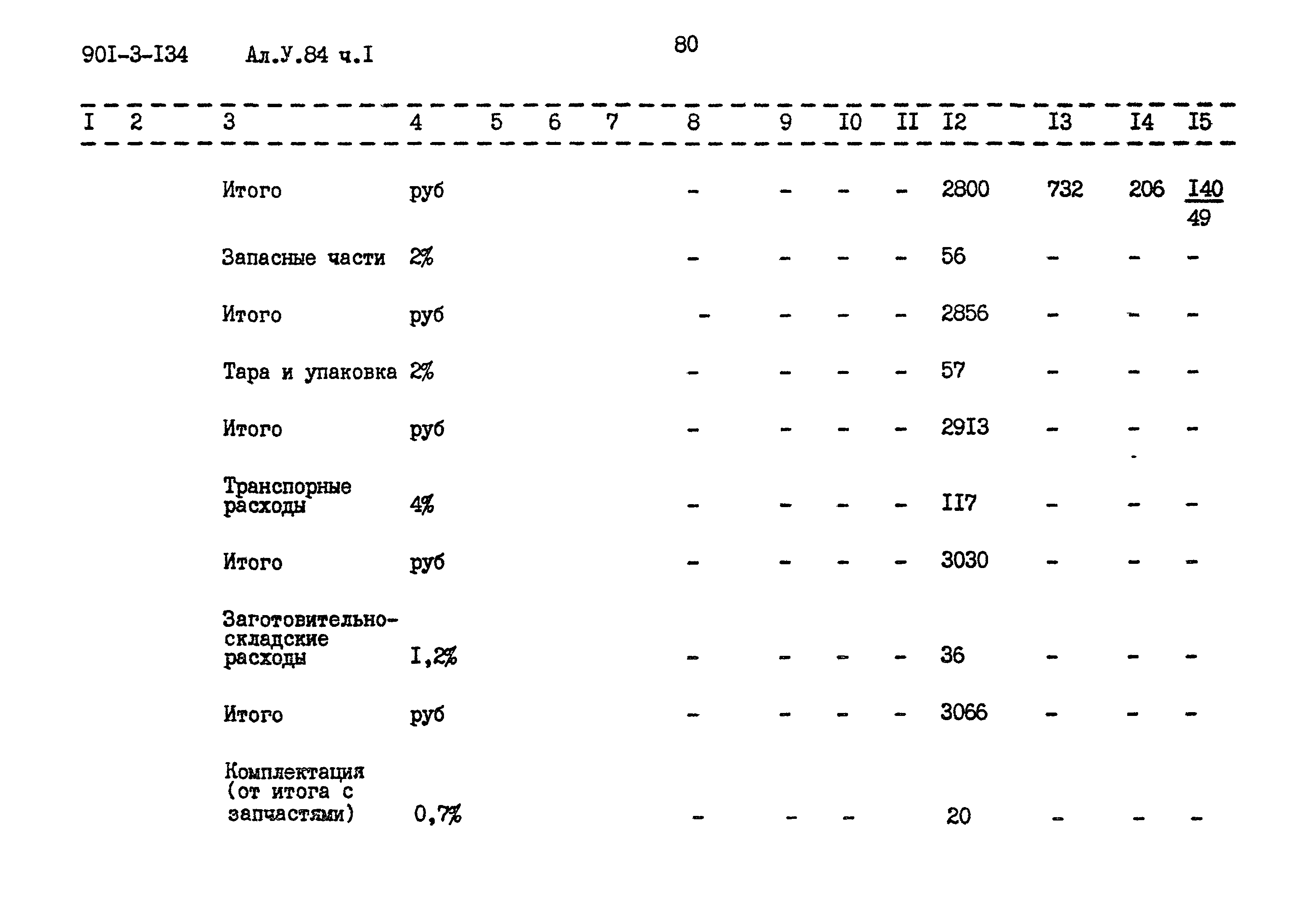 Типовой проект 901-3-134