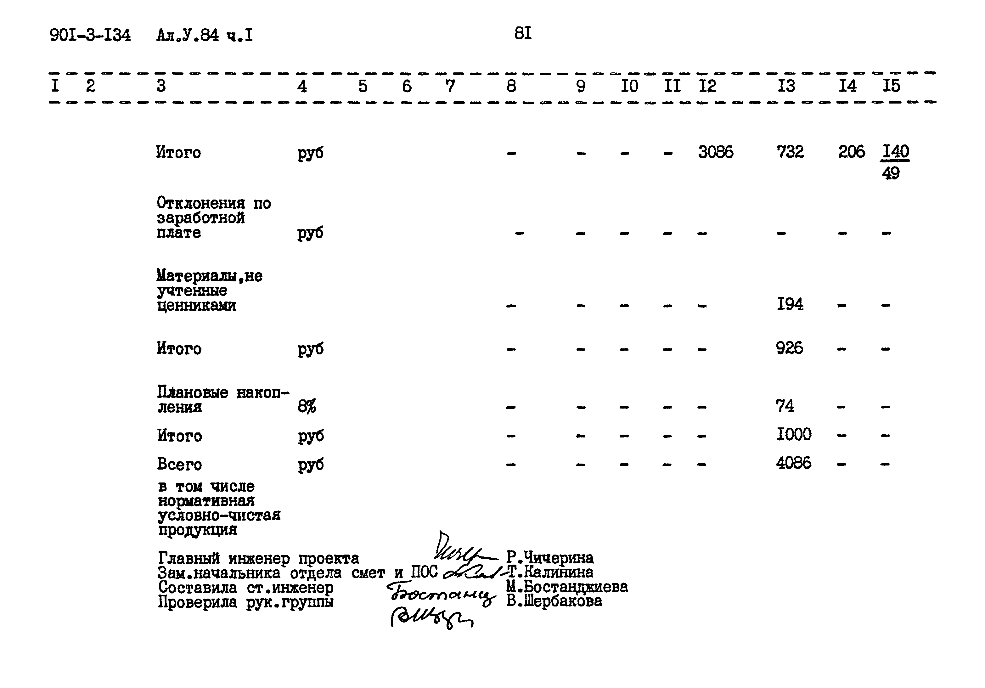 Типовой проект 901-3-134