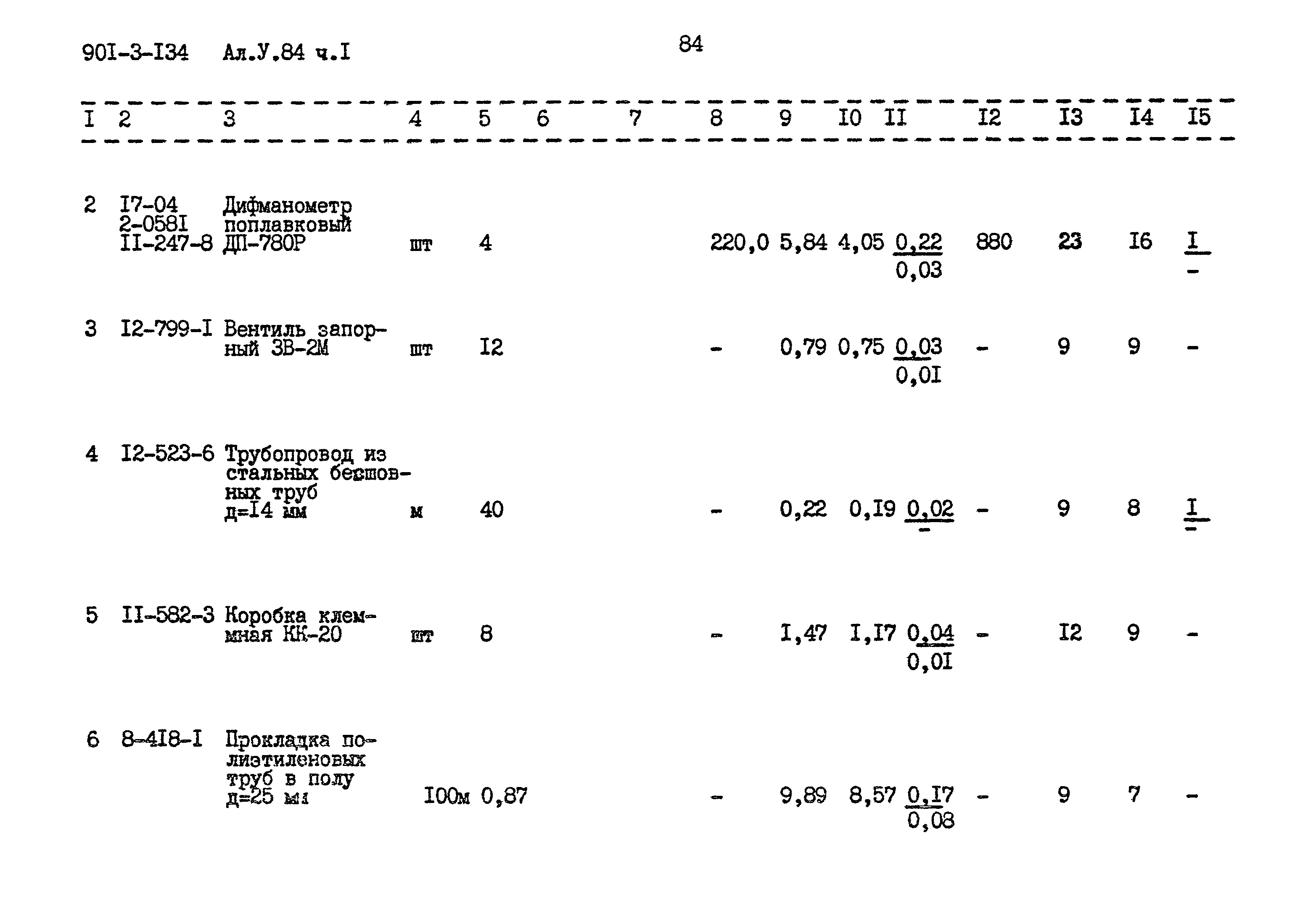 Типовой проект 901-3-134