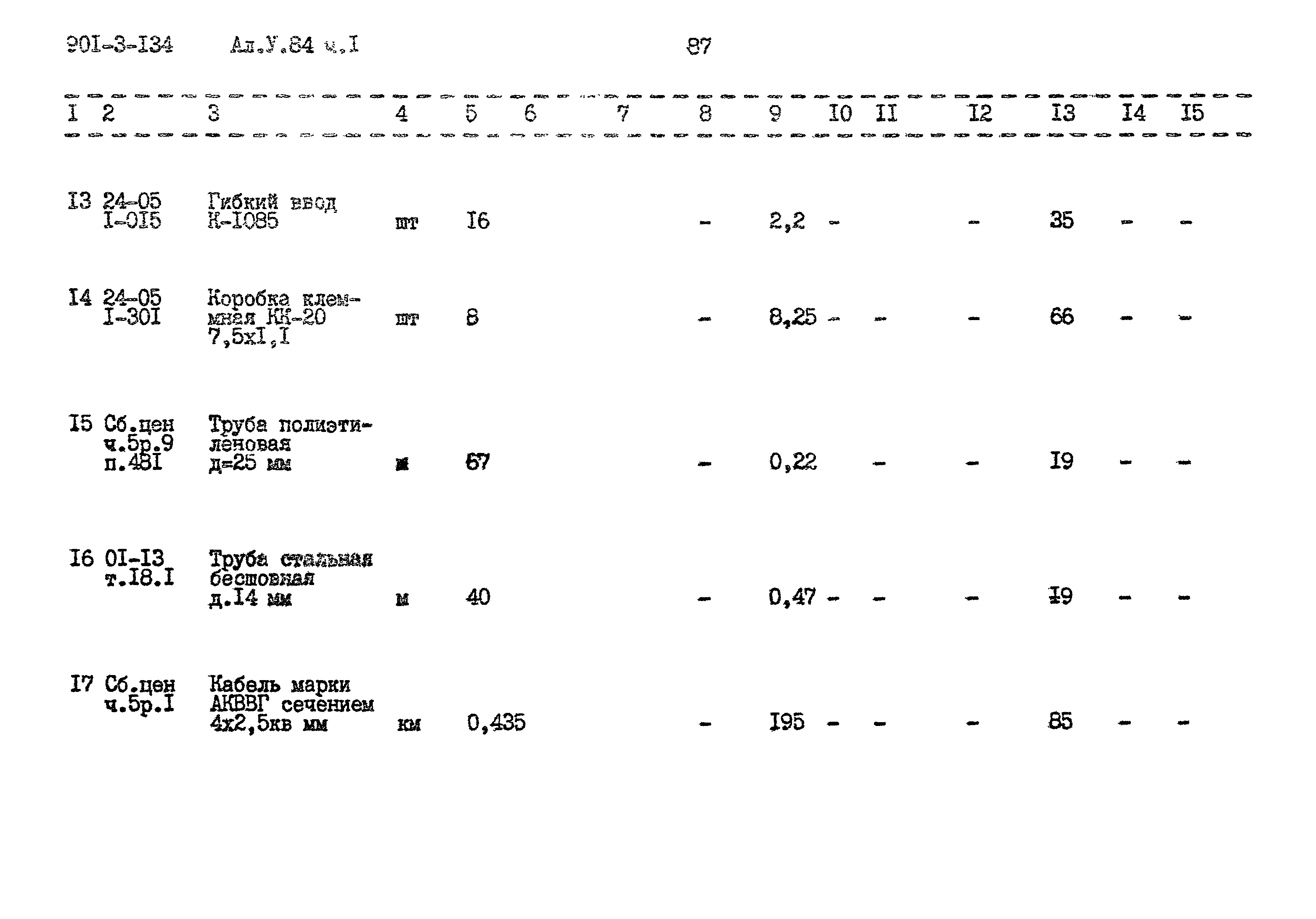 Типовой проект 901-3-134