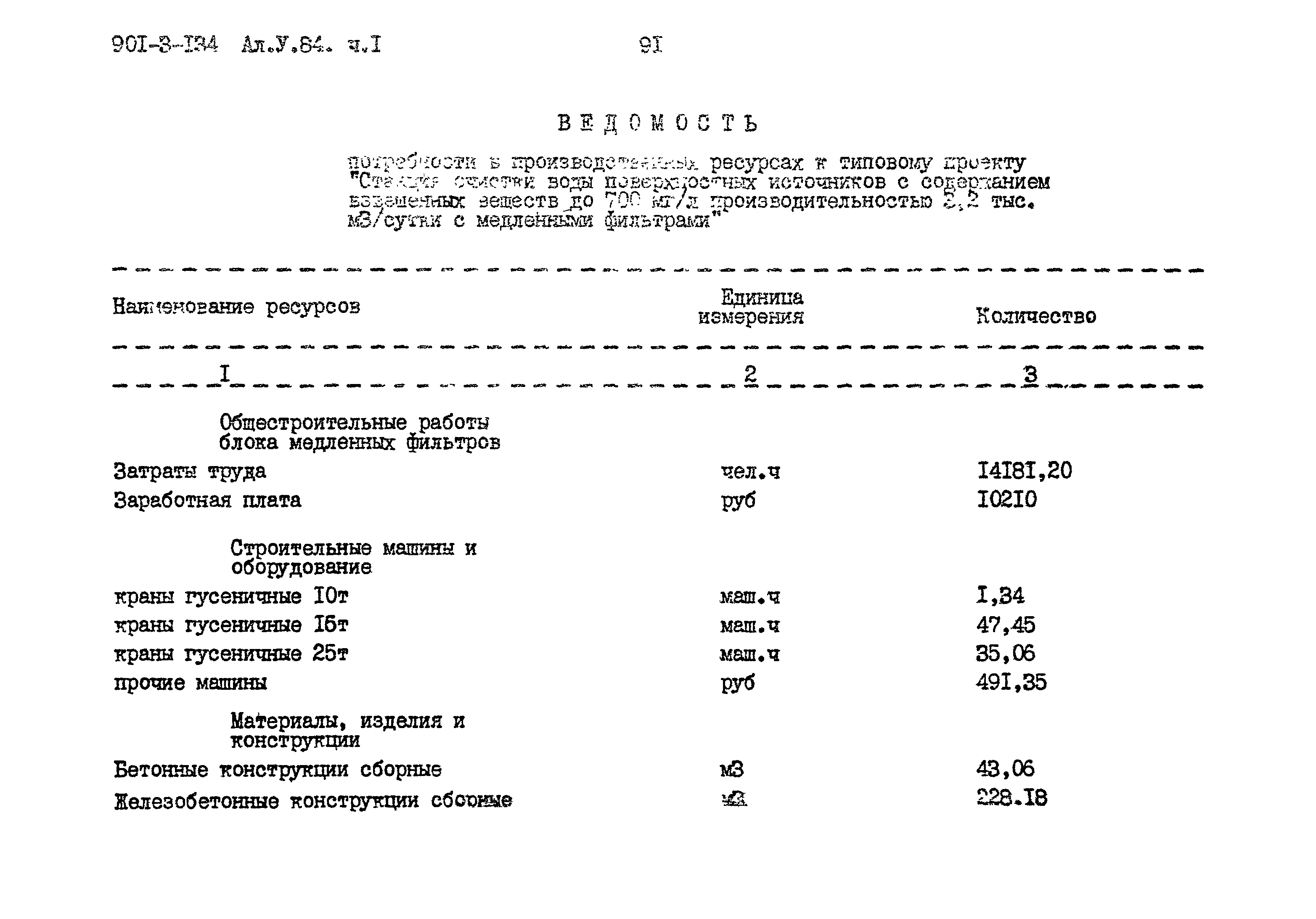 Типовой проект 901-3-134