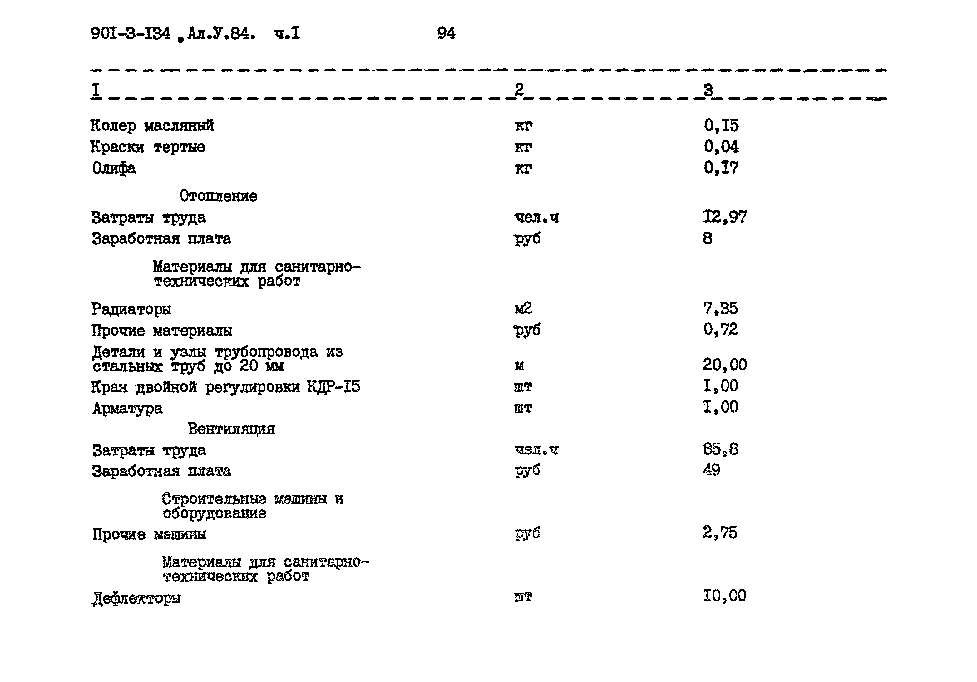 Типовой проект 901-3-134