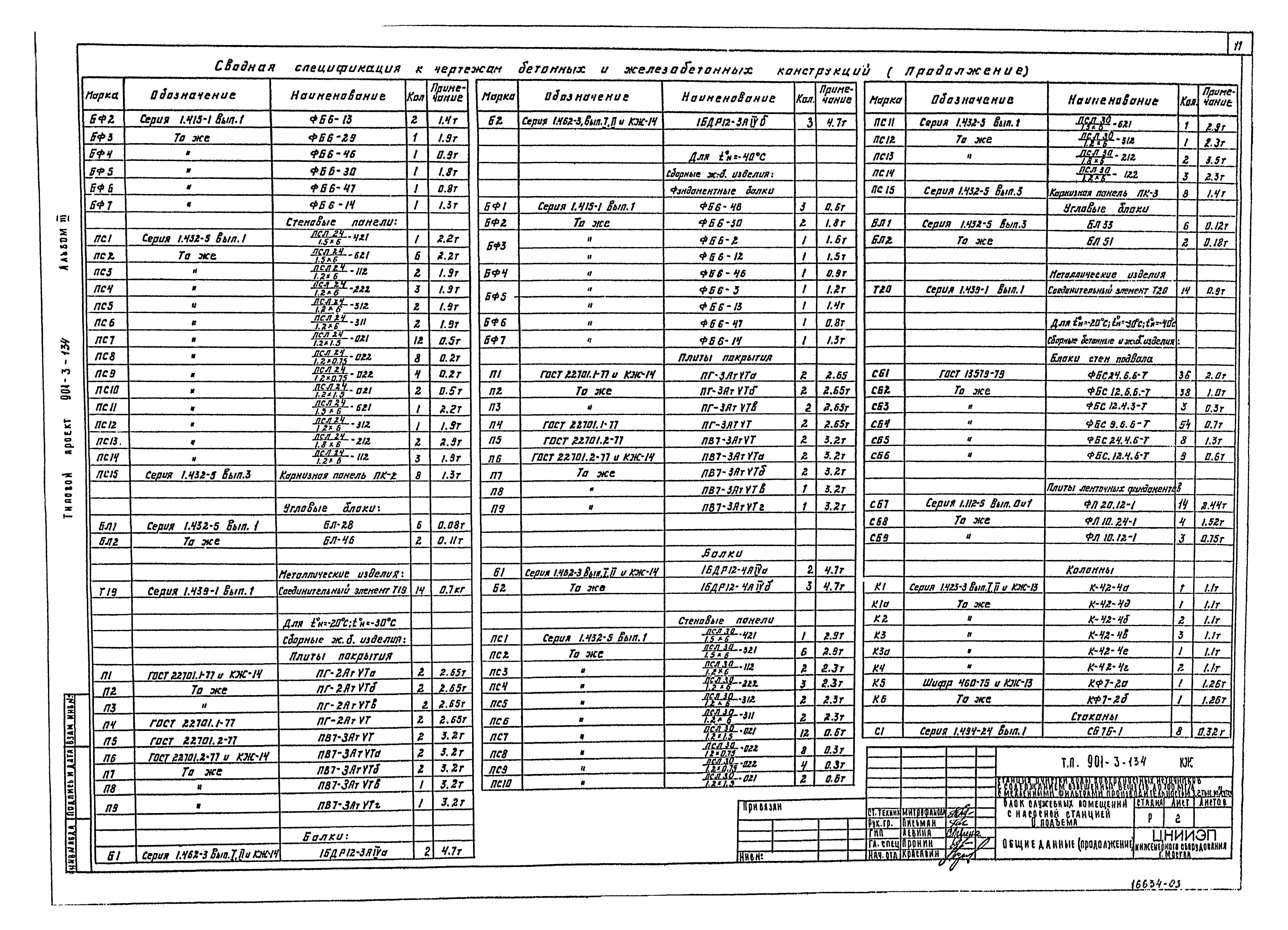 Типовой проект 901-3-134