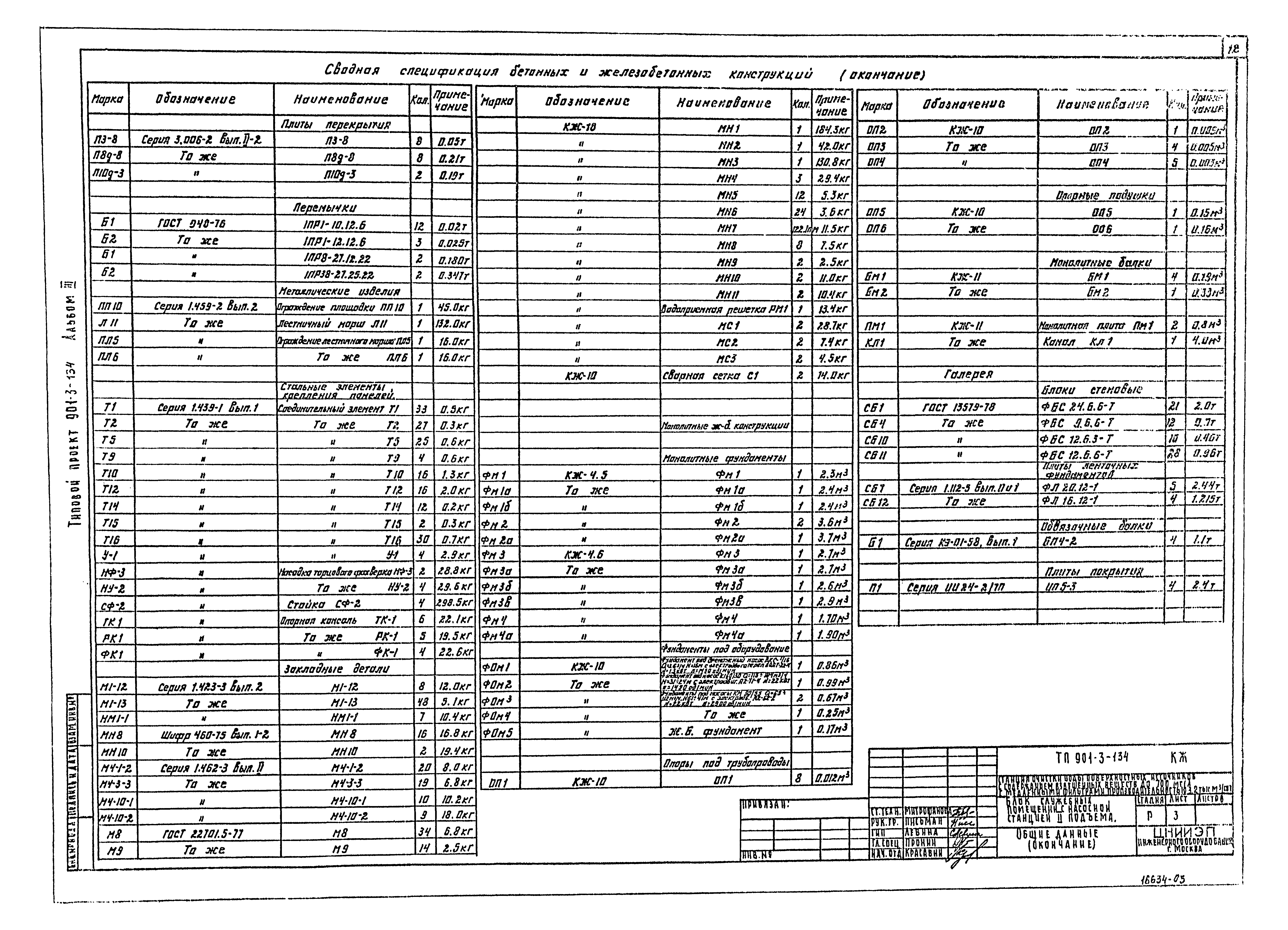 Типовой проект 901-3-134