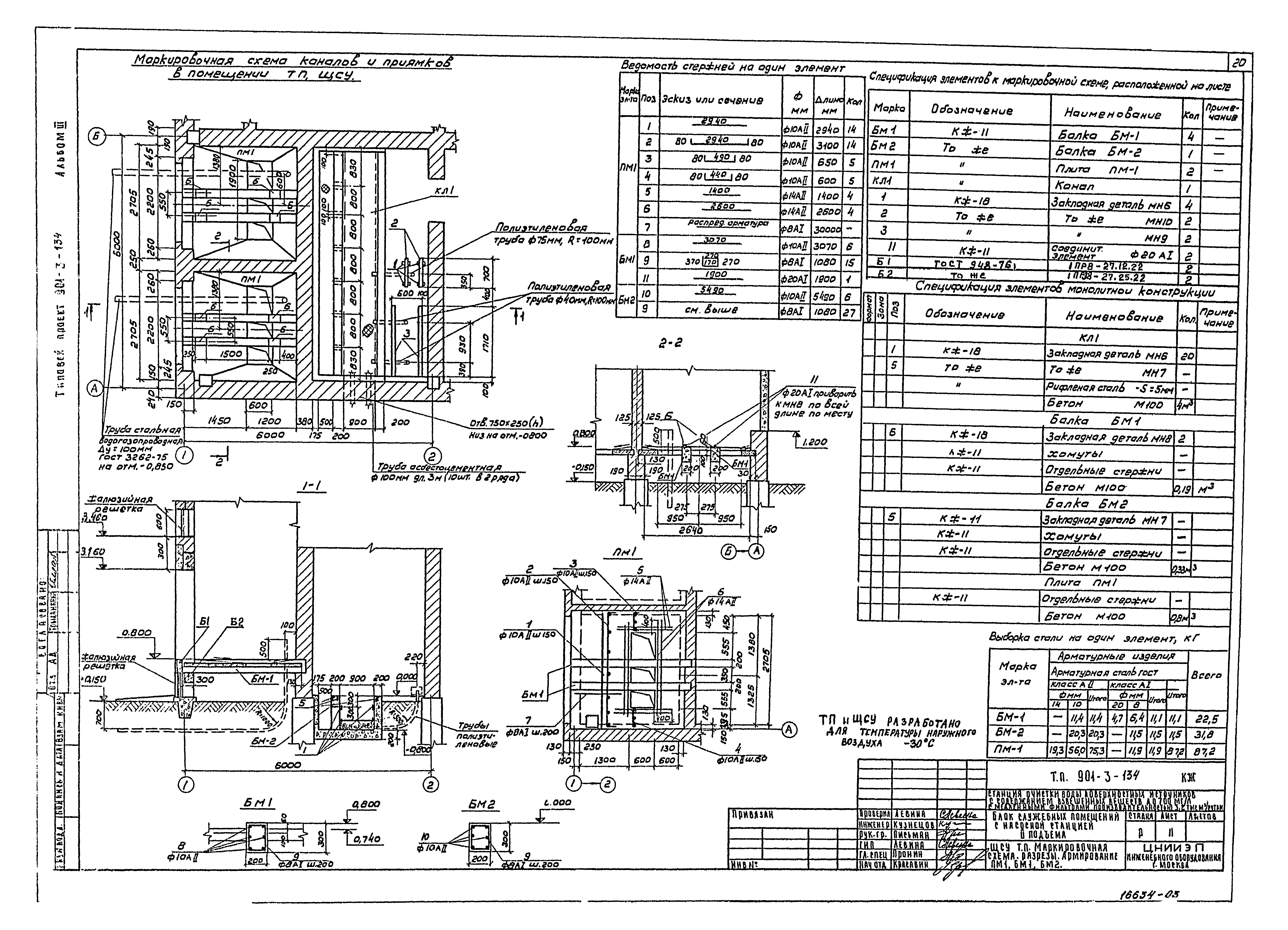 Типовой проект 901-3-134