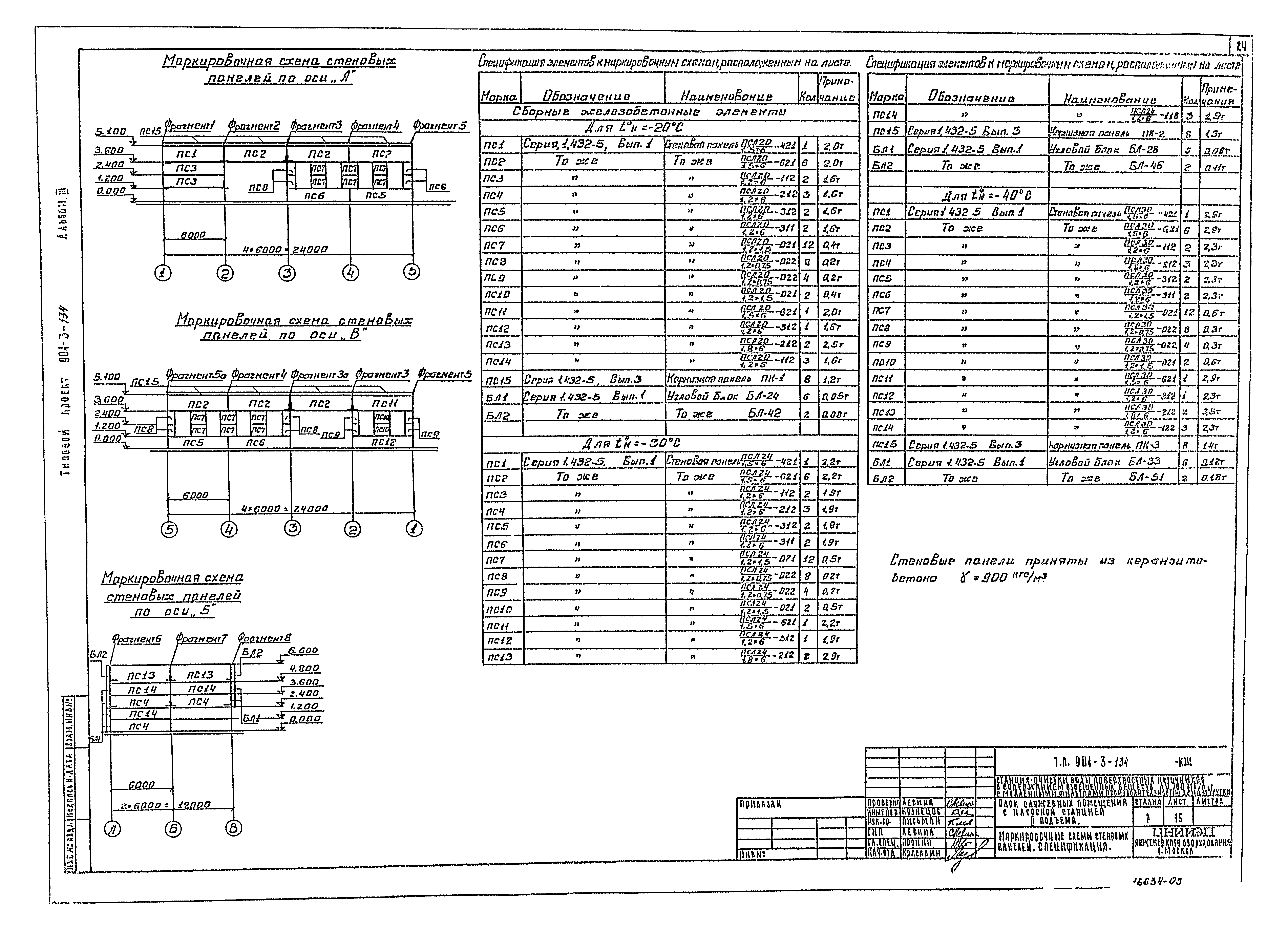 Типовой проект 901-3-134