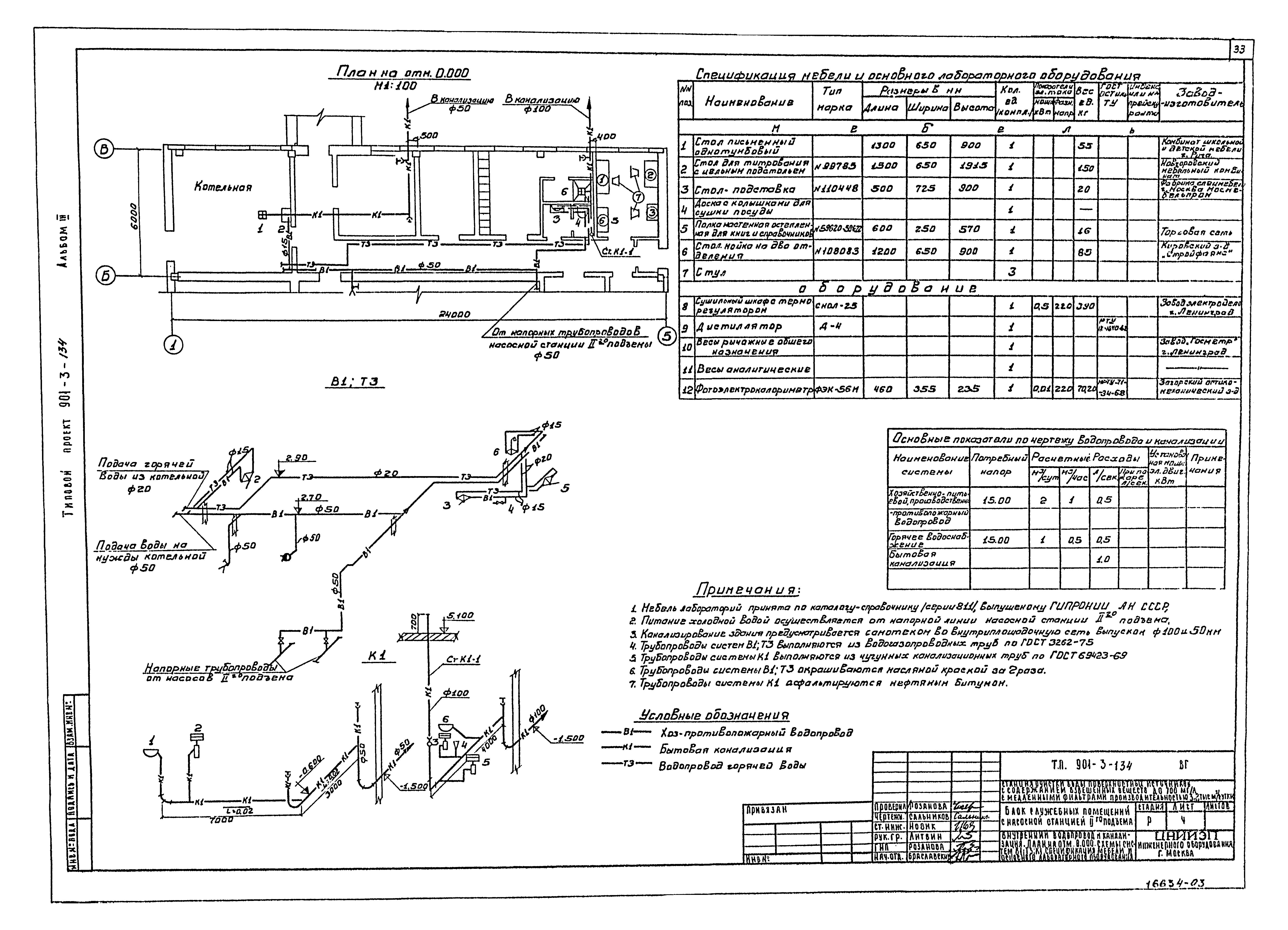 Типовой проект 901-3-134