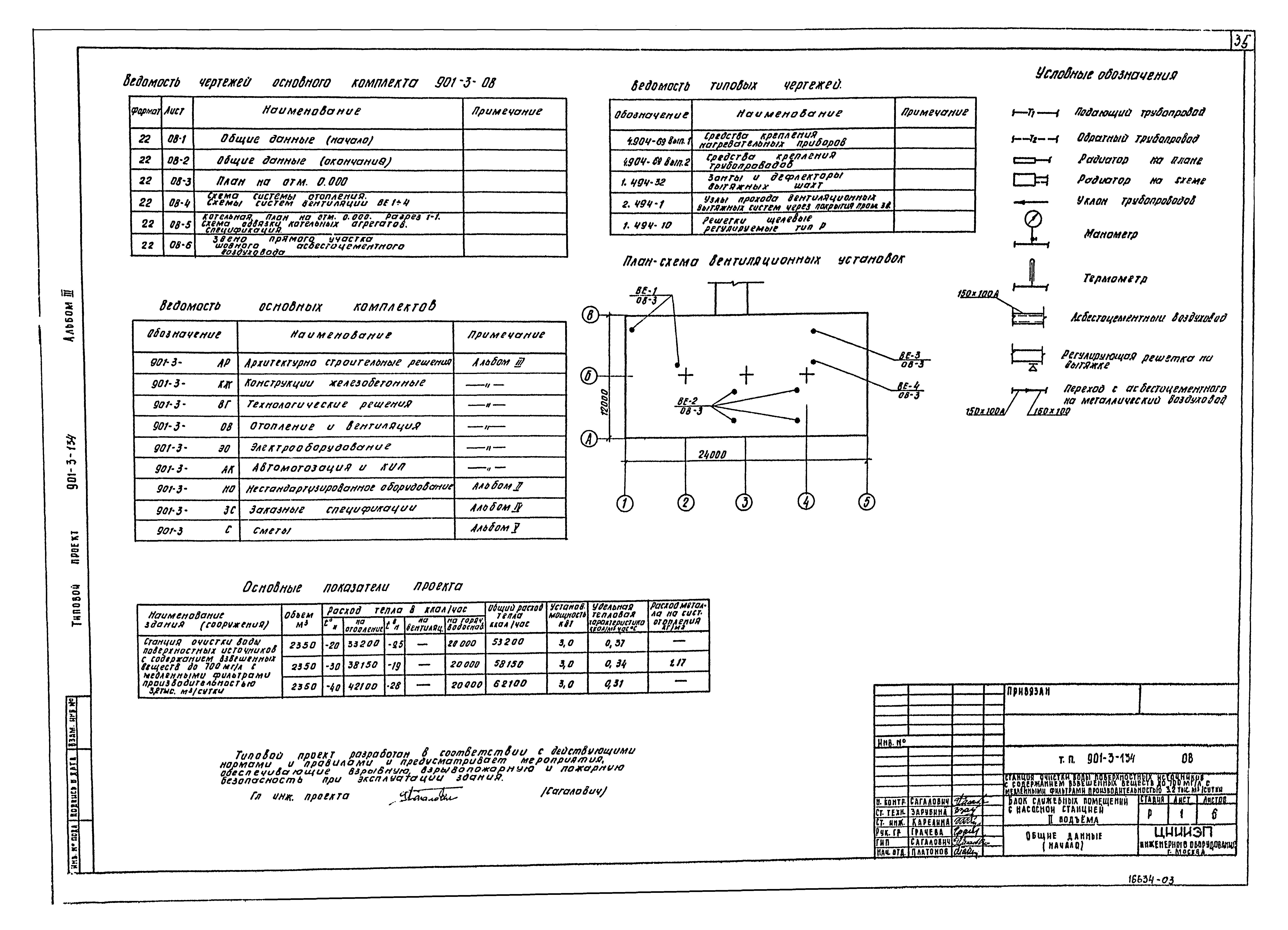 Типовой проект 901-3-134