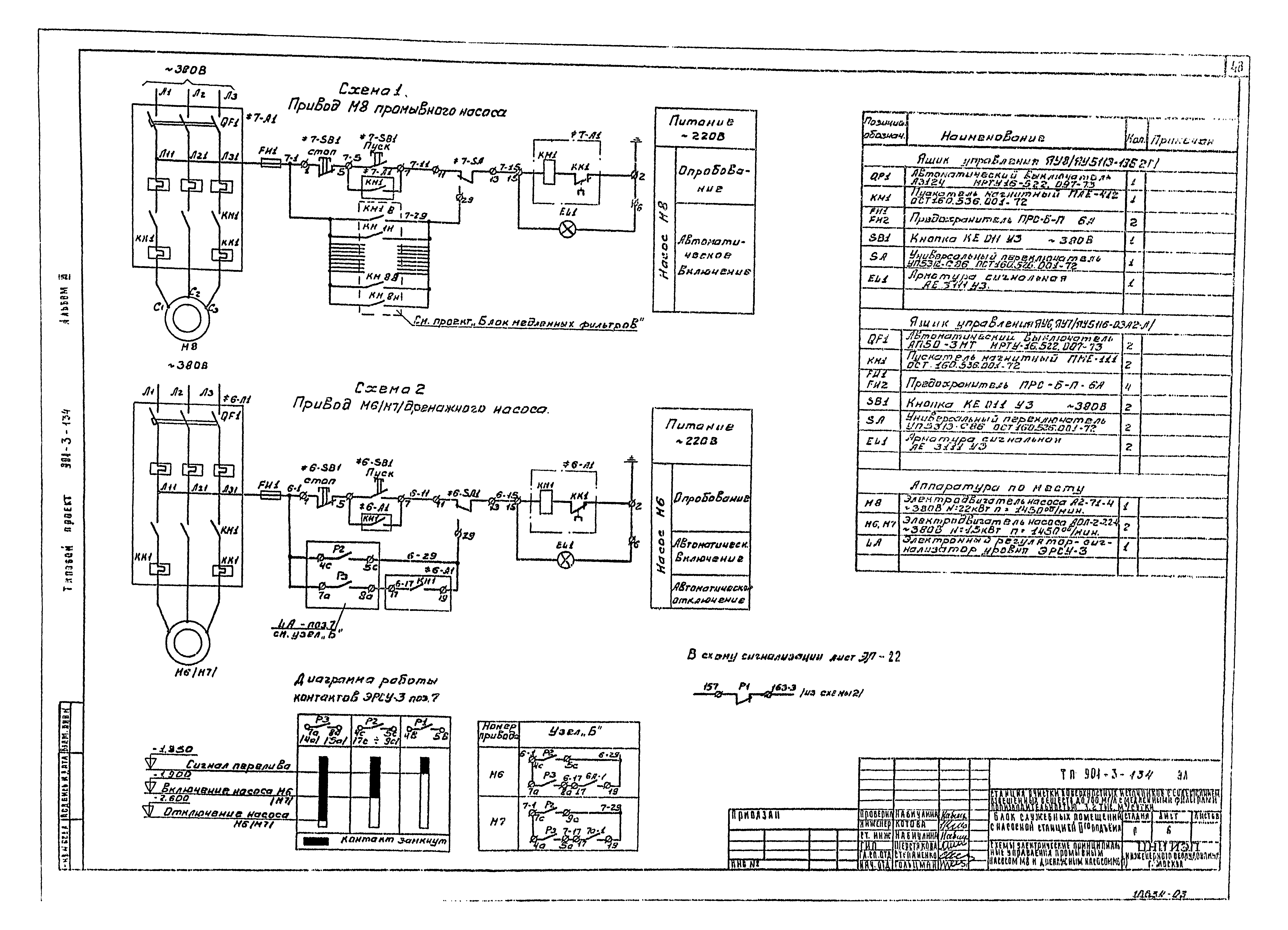 Типовой проект 901-3-134