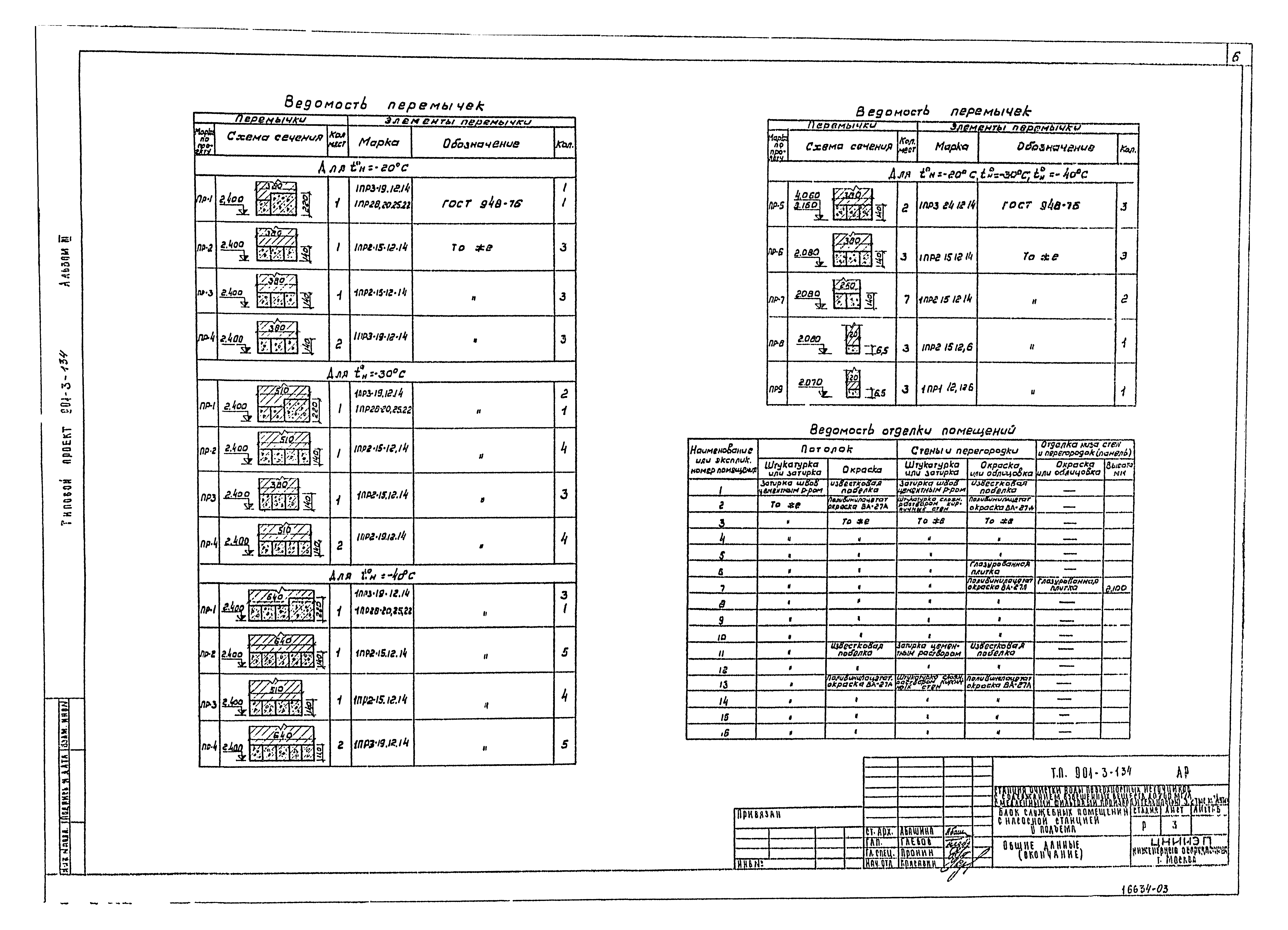 Типовой проект 901-3-134
