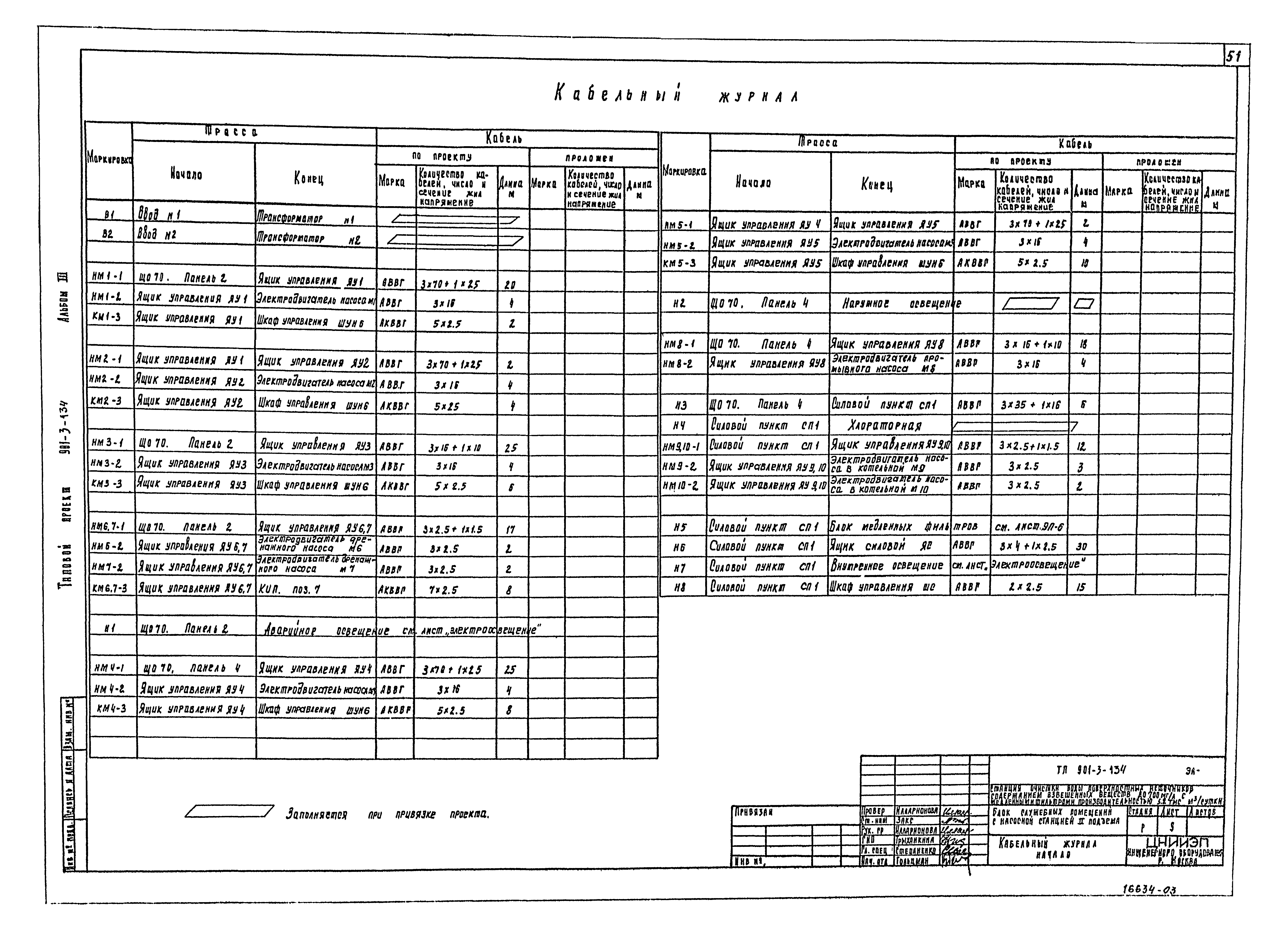 Типовой проект 901-3-134
