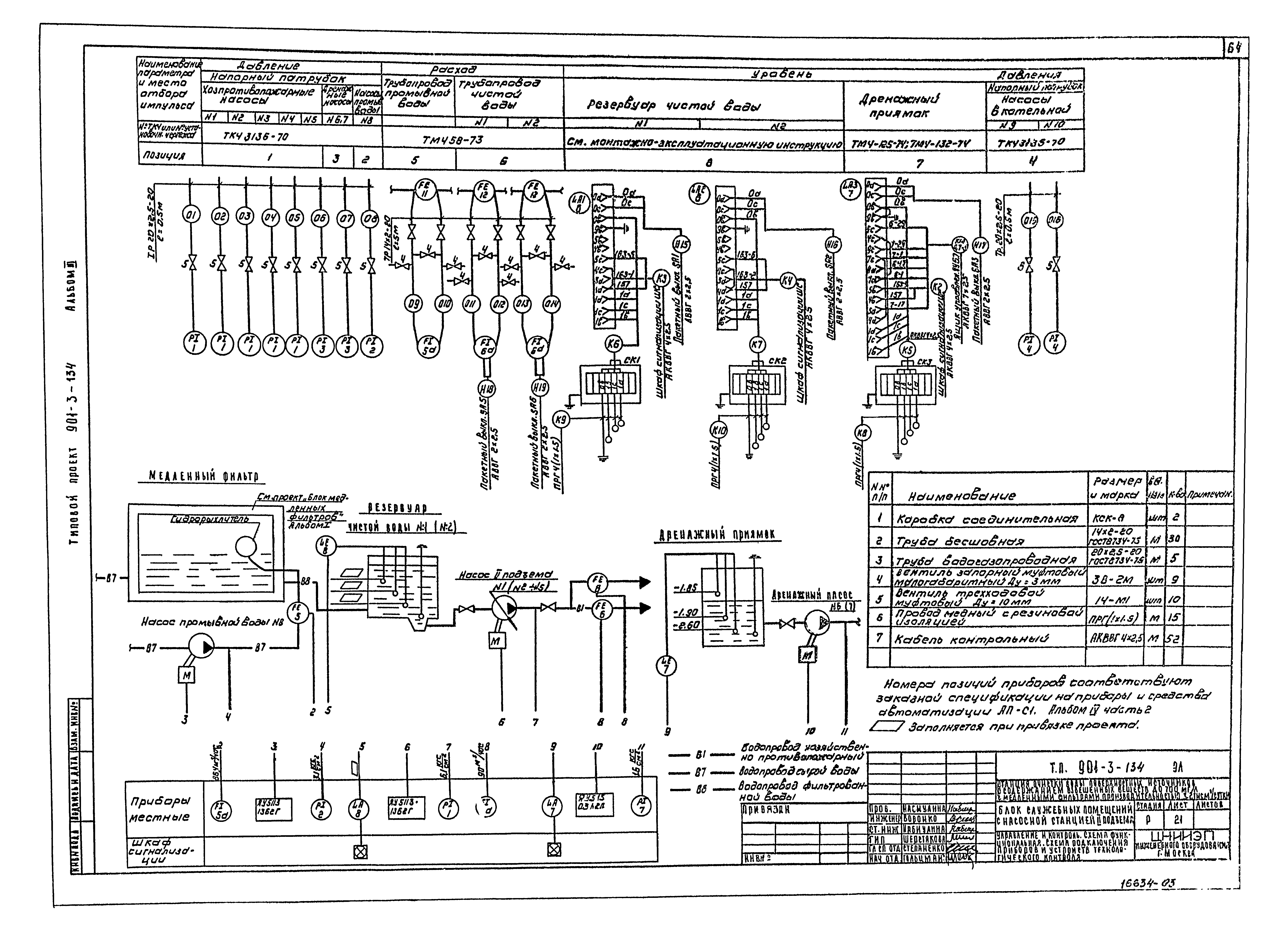 Типовой проект 901-3-134