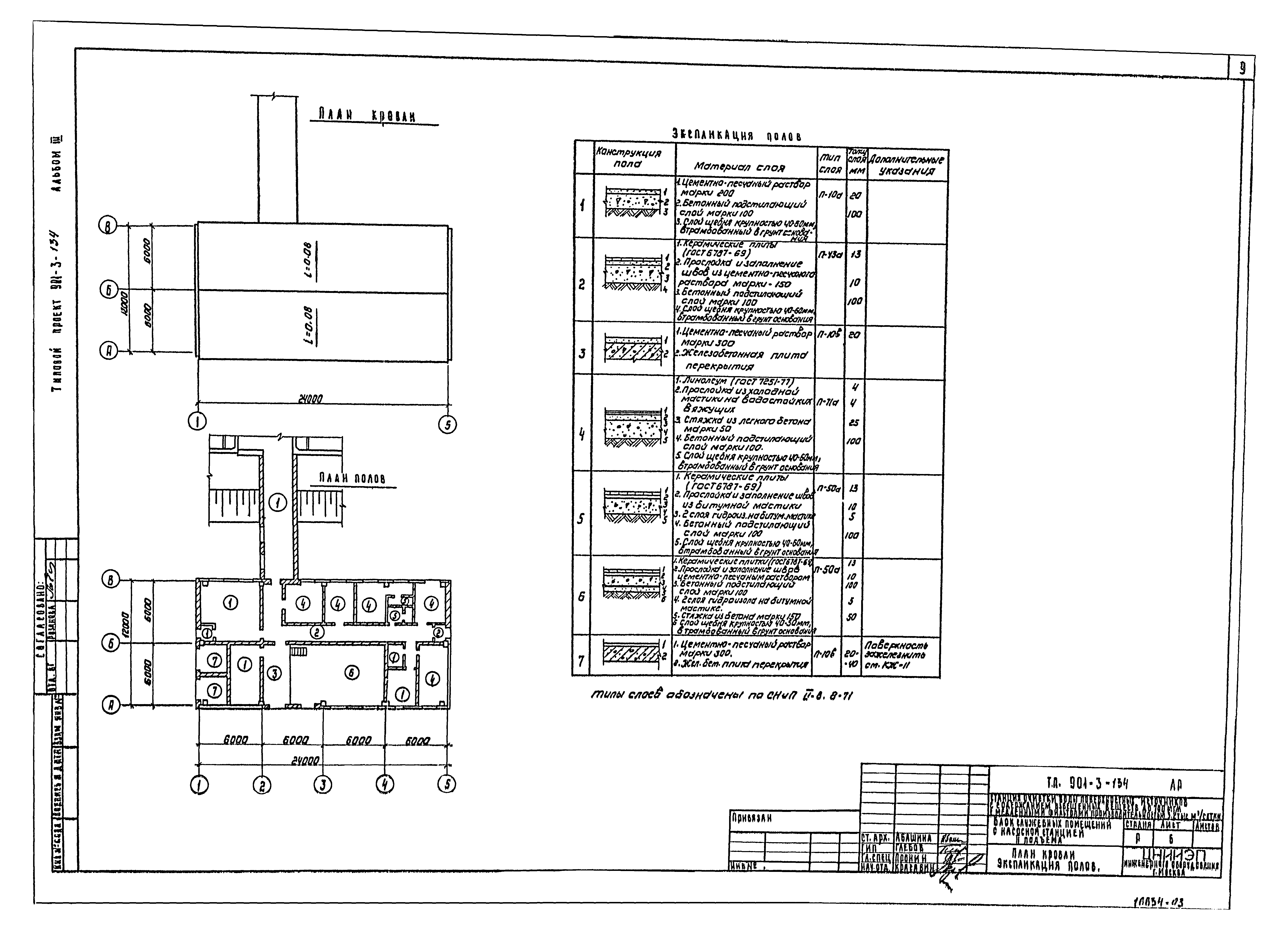 Типовой проект 901-3-134