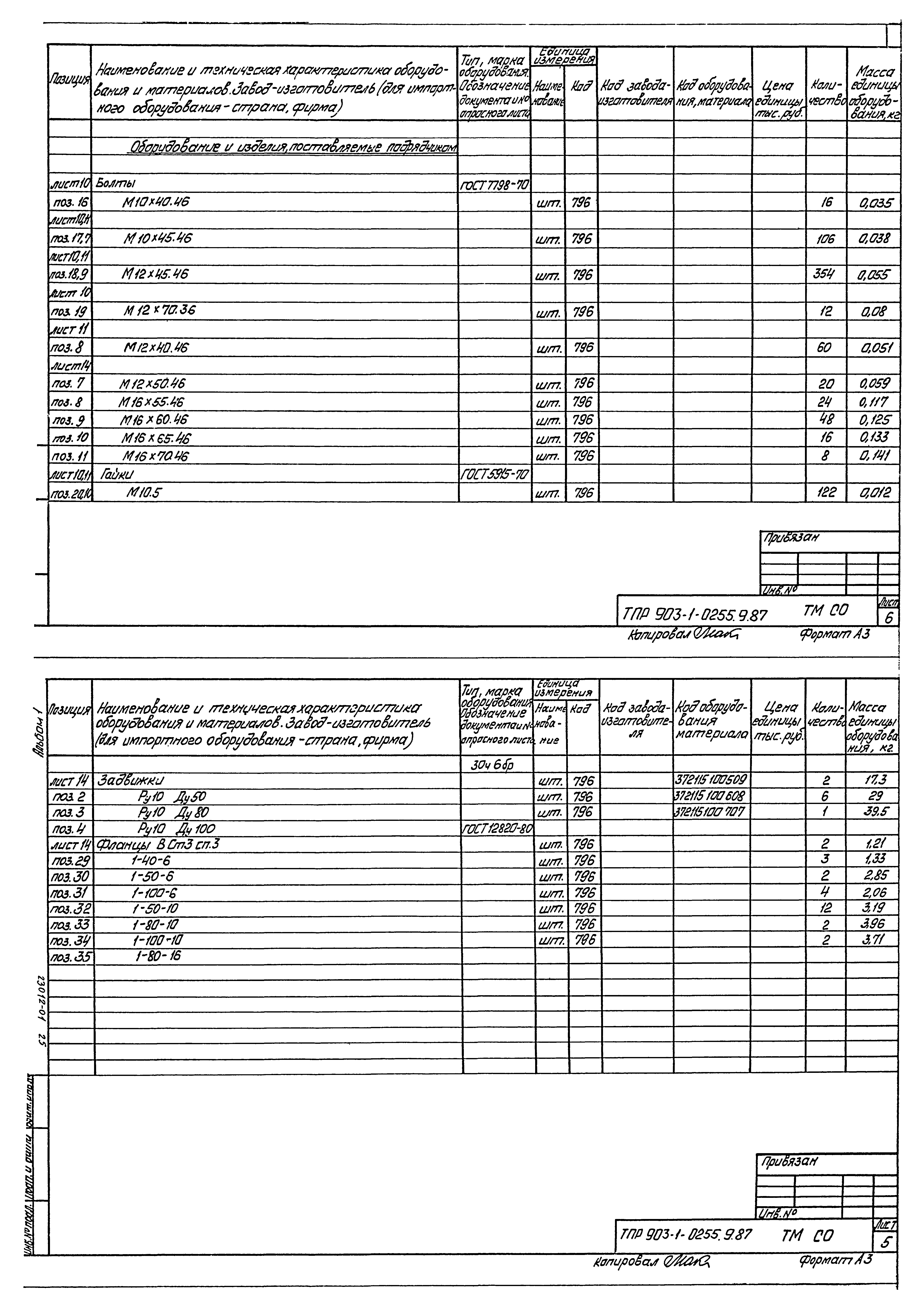 Типовые проектные решения 903-1-0255.9.87