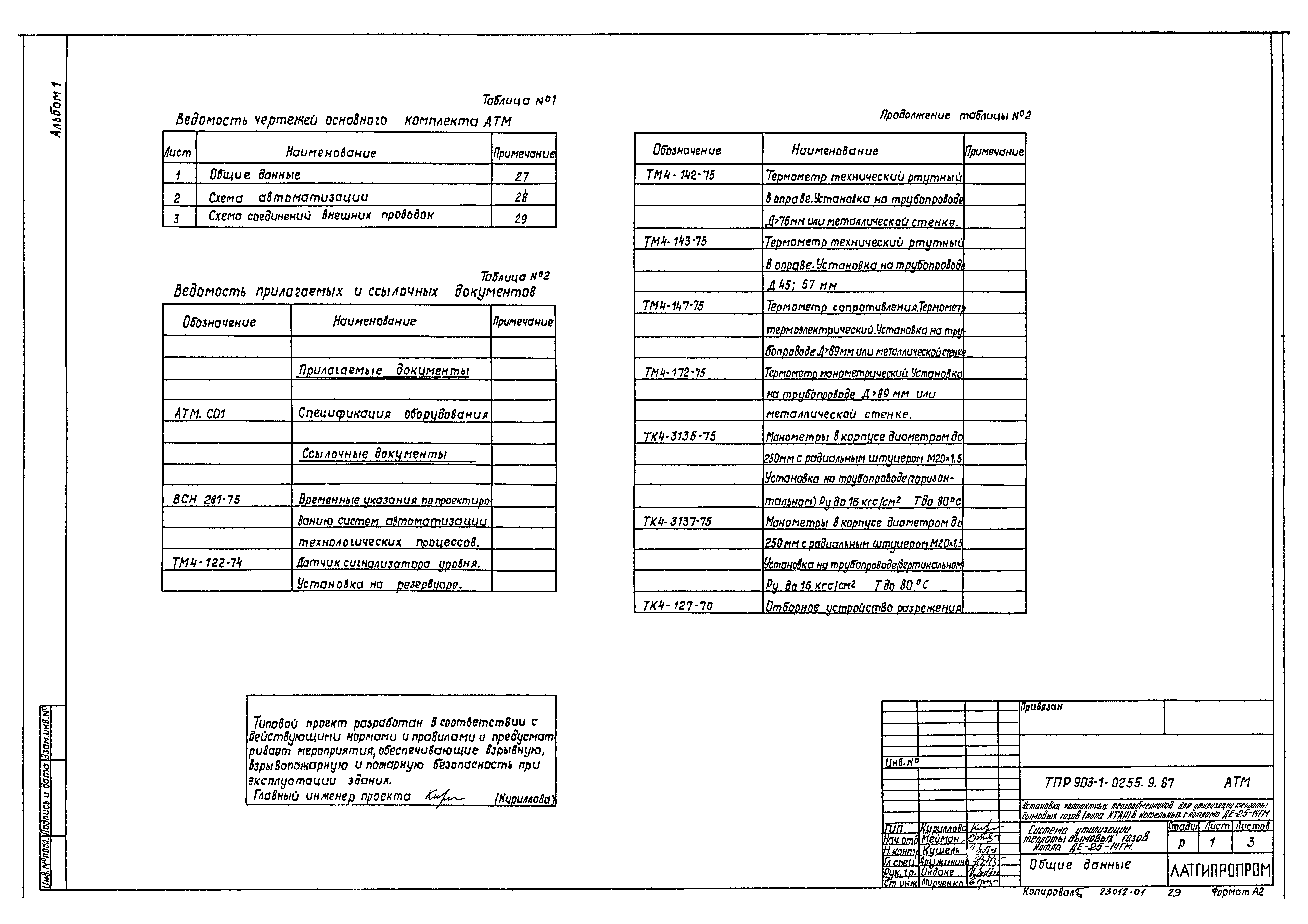 Типовые проектные решения 903-1-0255.9.87