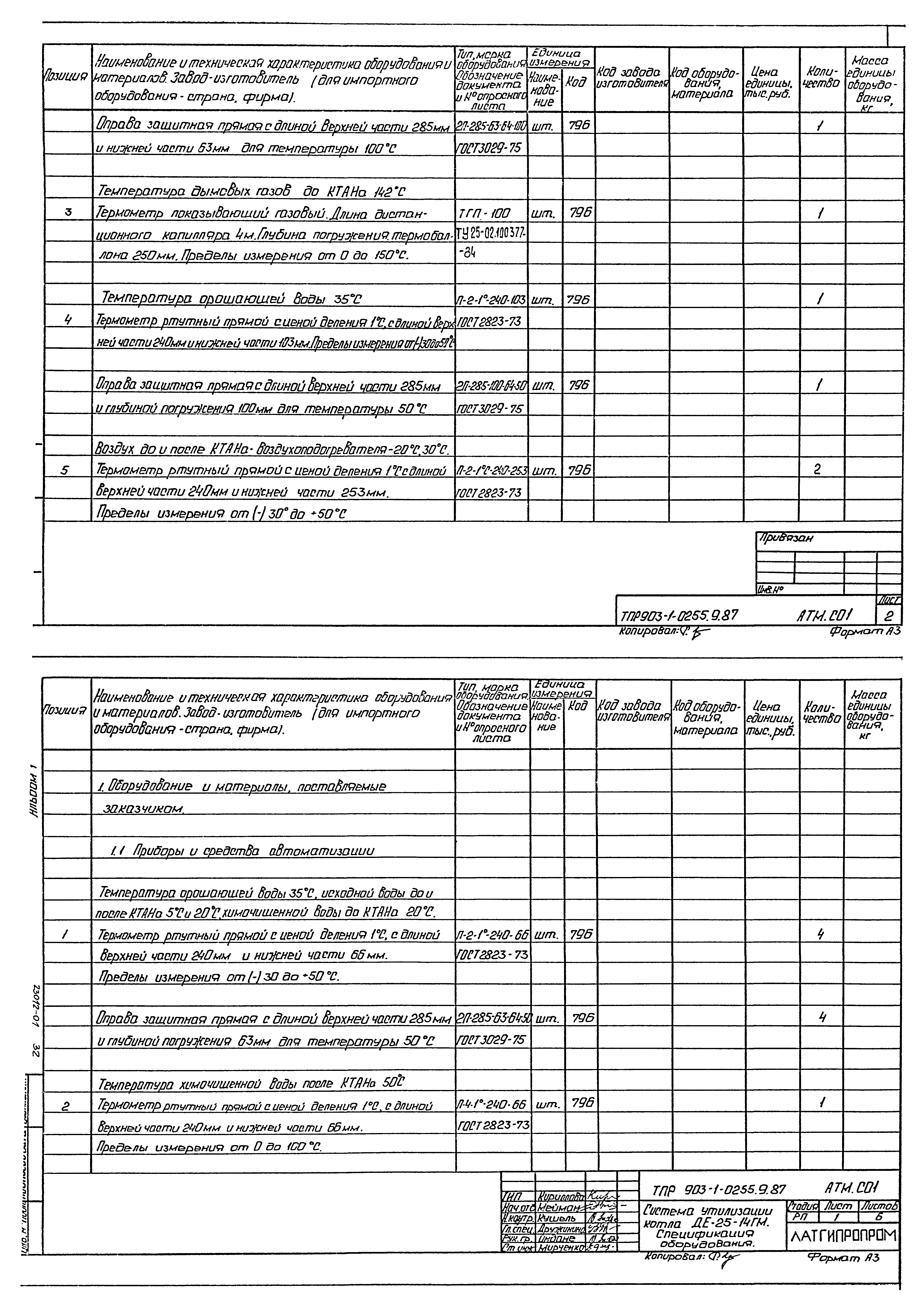 Типовые проектные решения 903-1-0255.9.87