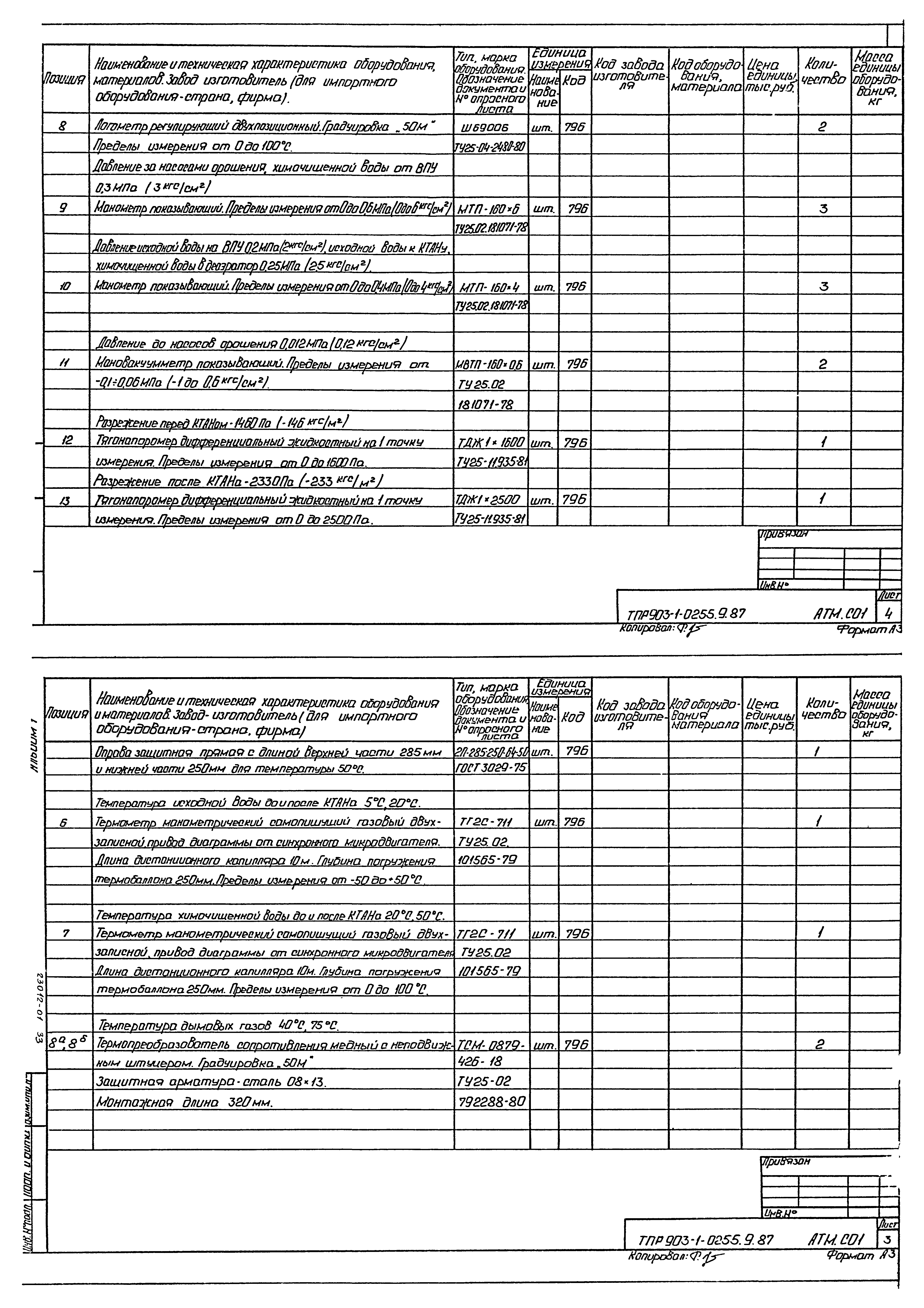 Типовые проектные решения 903-1-0255.9.87