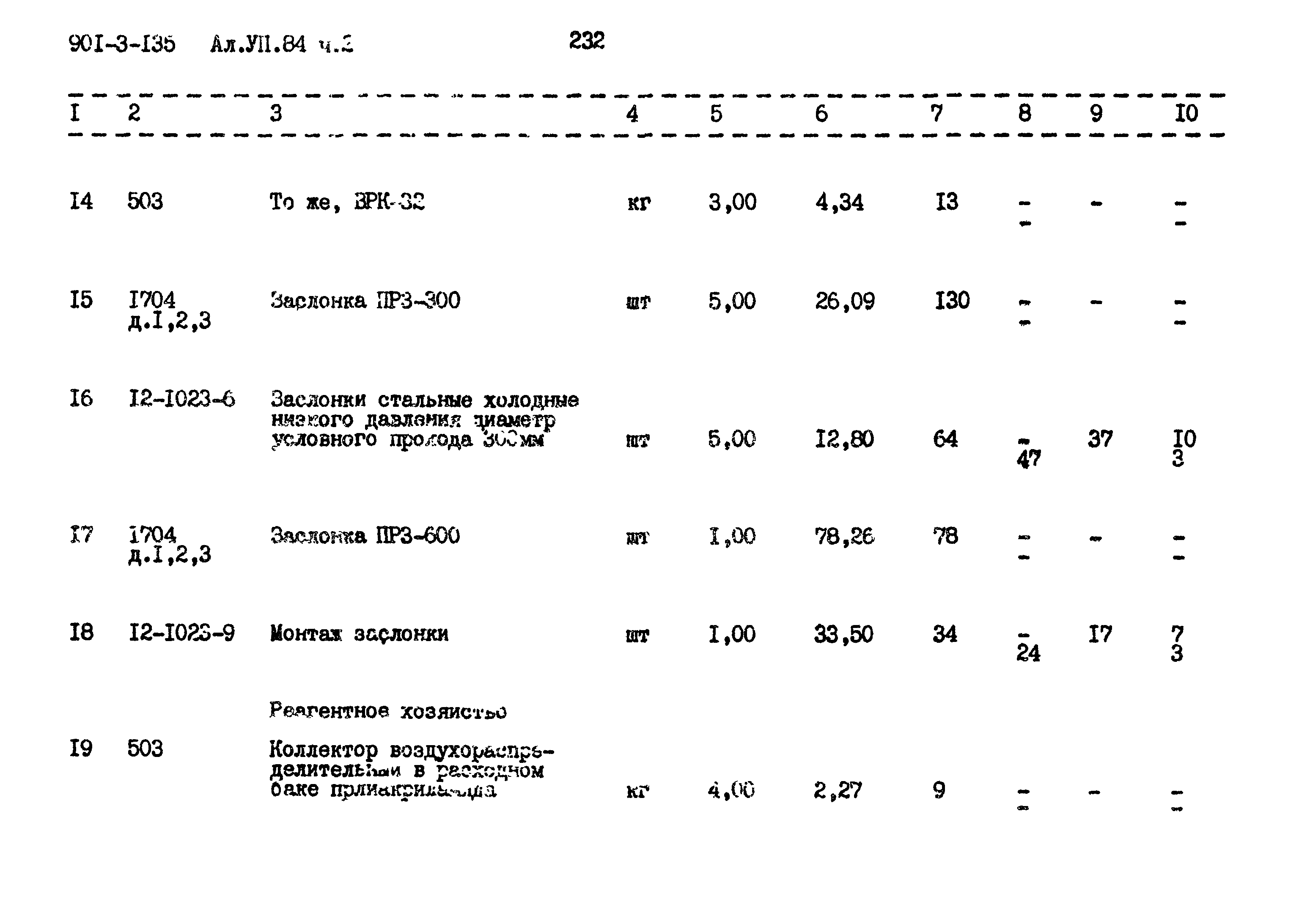 Типовой проект 901-3-135