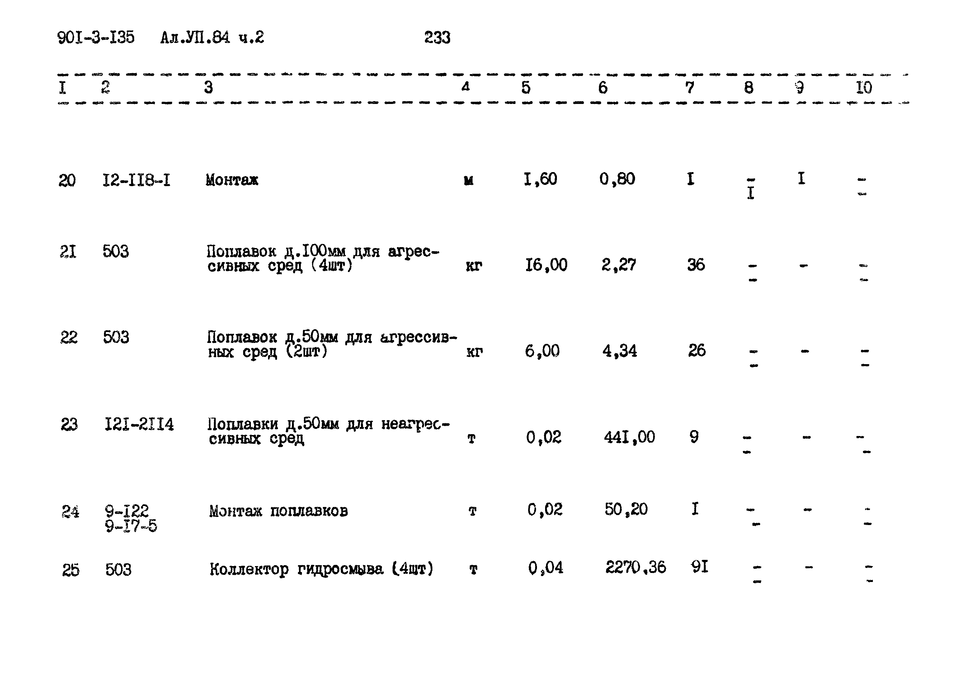 Типовой проект 901-3-135