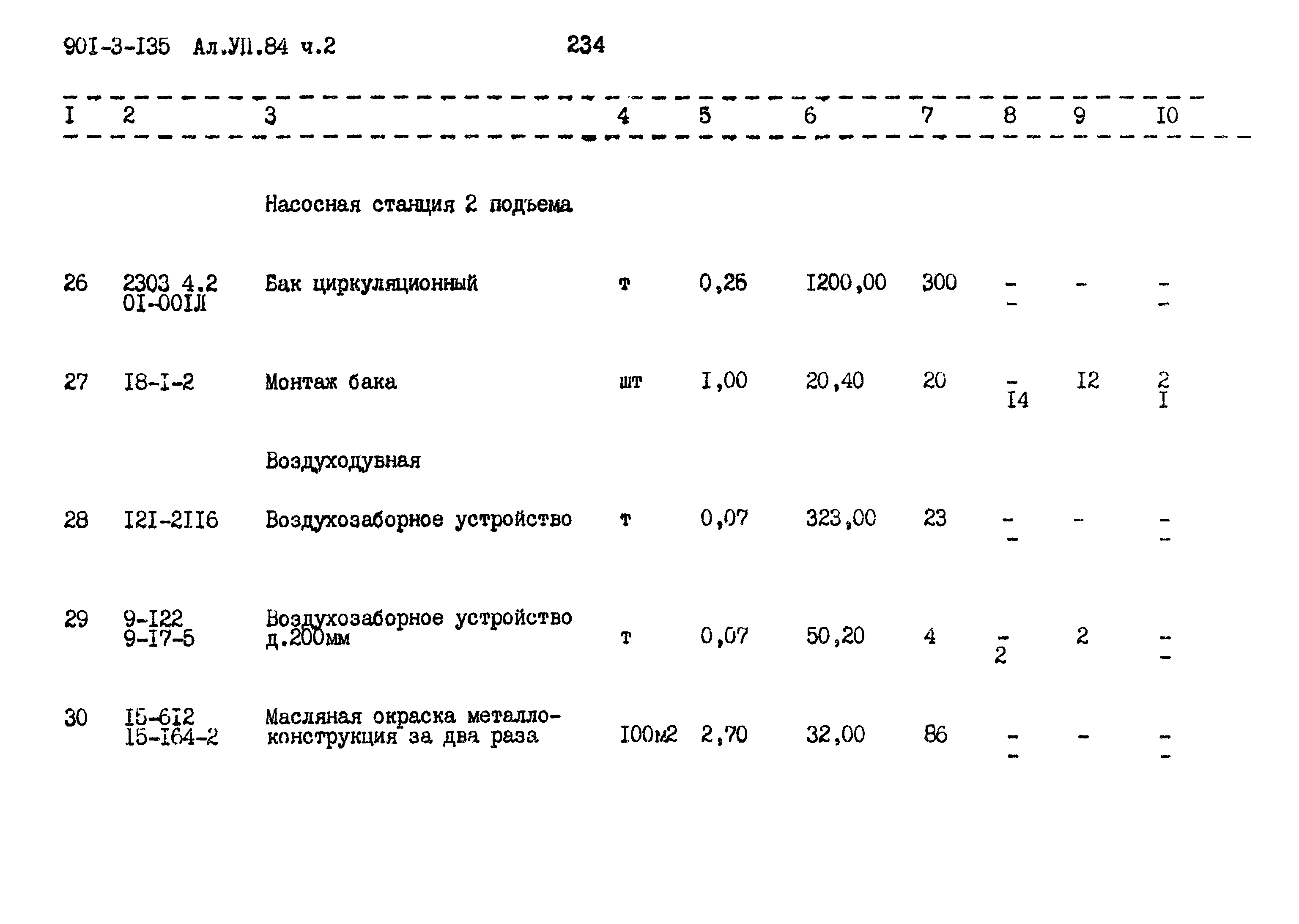 Типовой проект 901-3-135