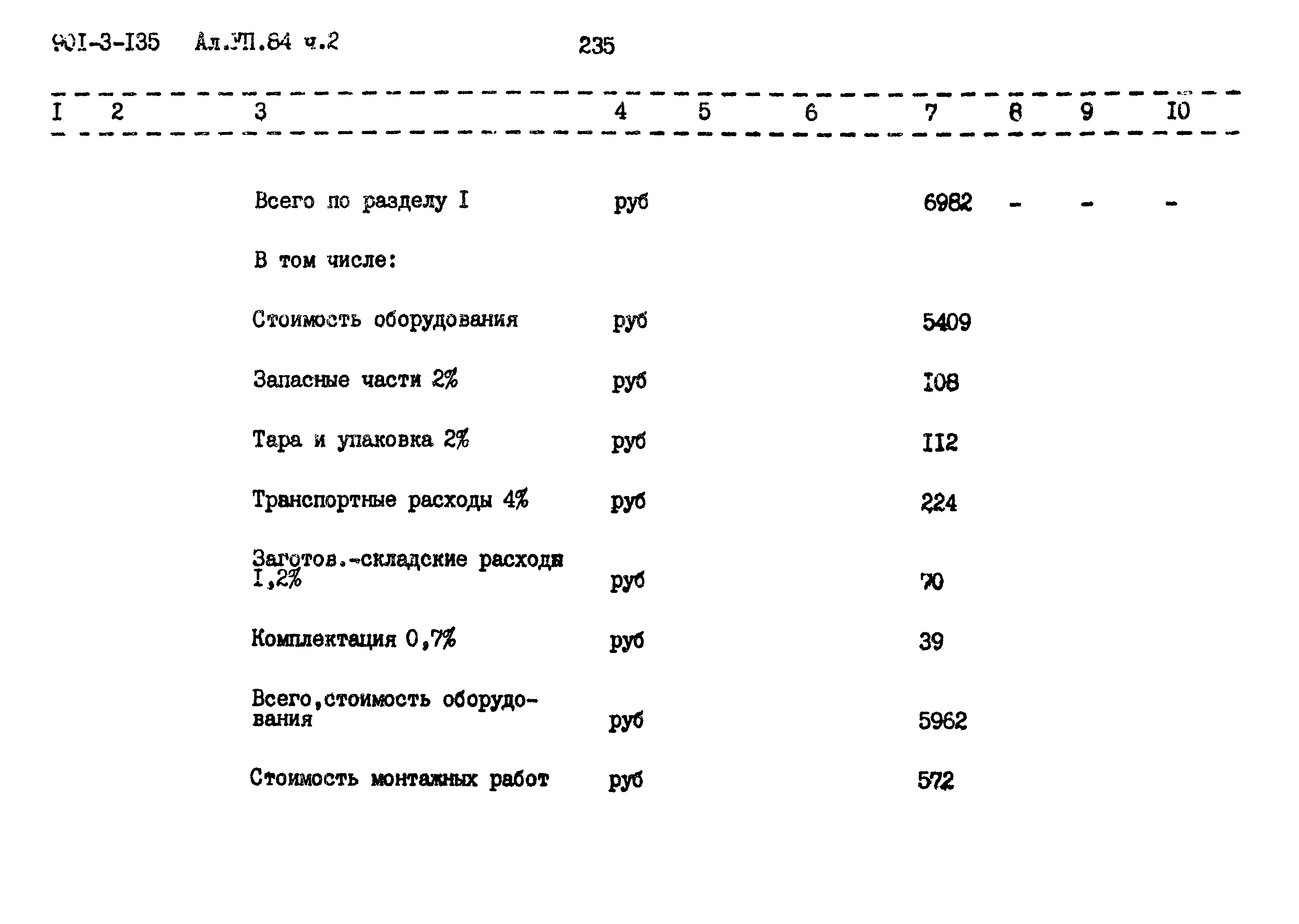 Типовой проект 901-3-135
