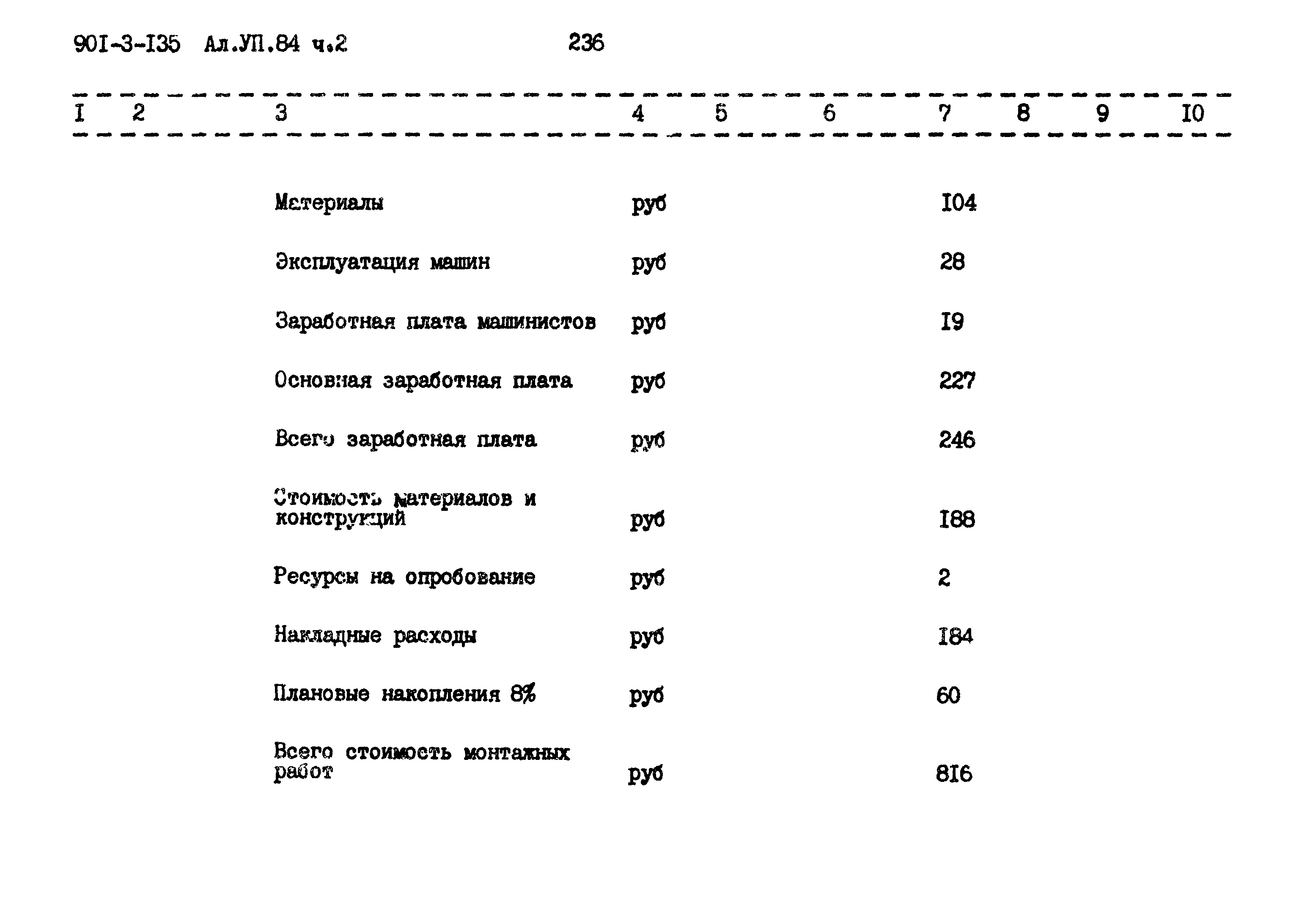 Типовой проект 901-3-135