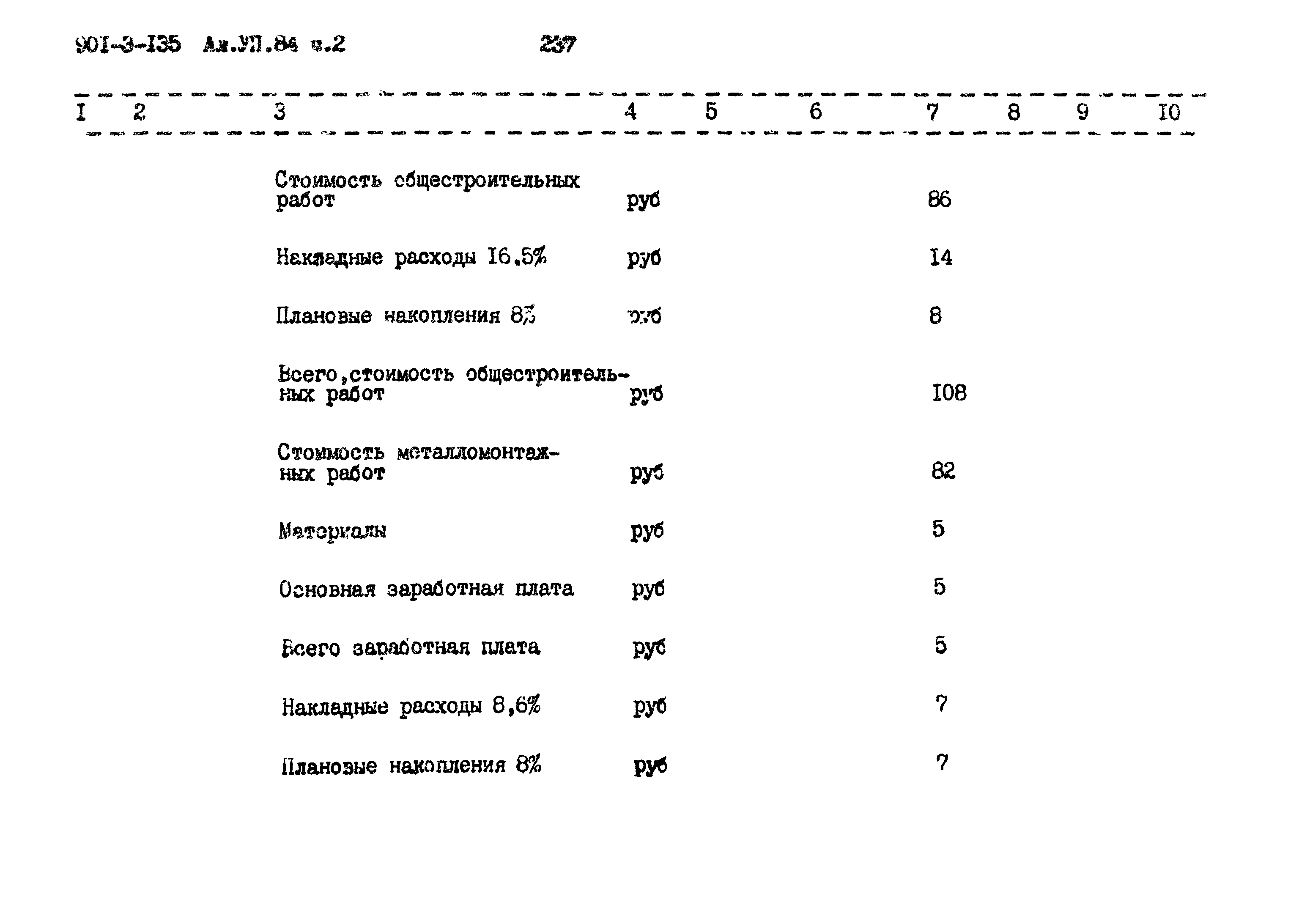 Типовой проект 901-3-135