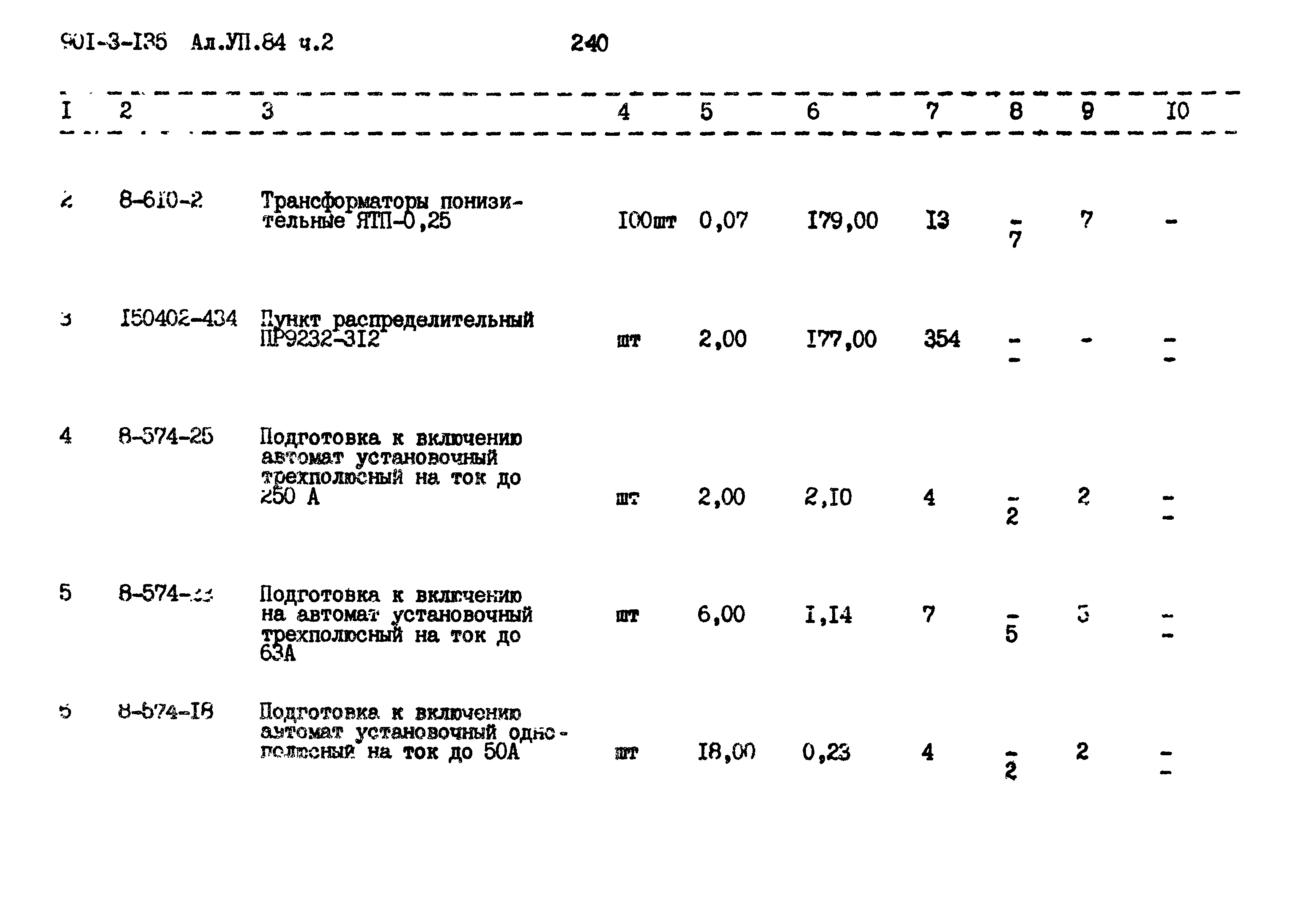 Типовой проект 901-3-135