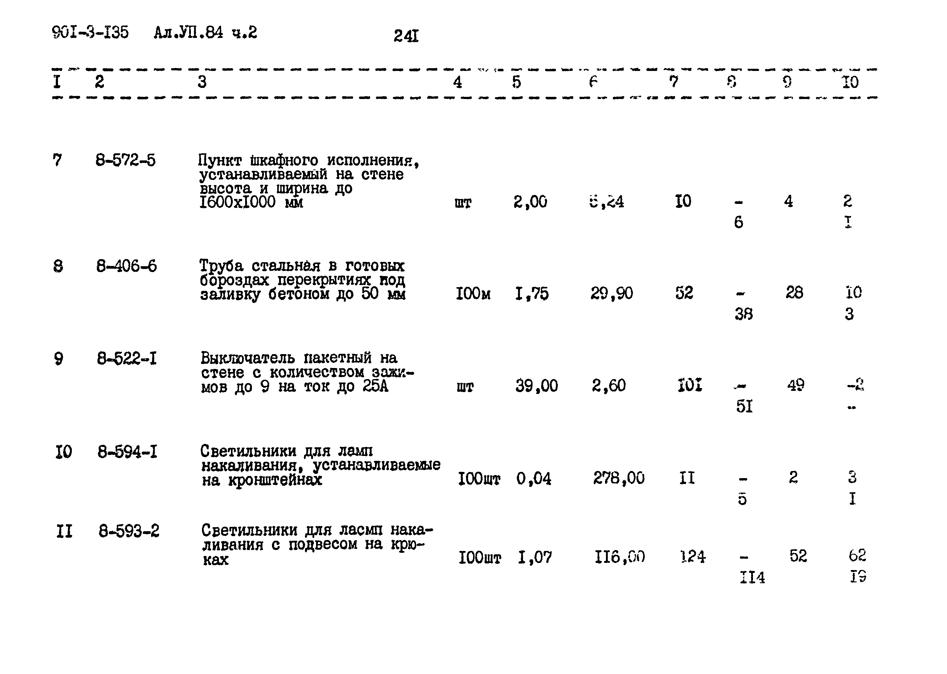 Типовой проект 901-3-135