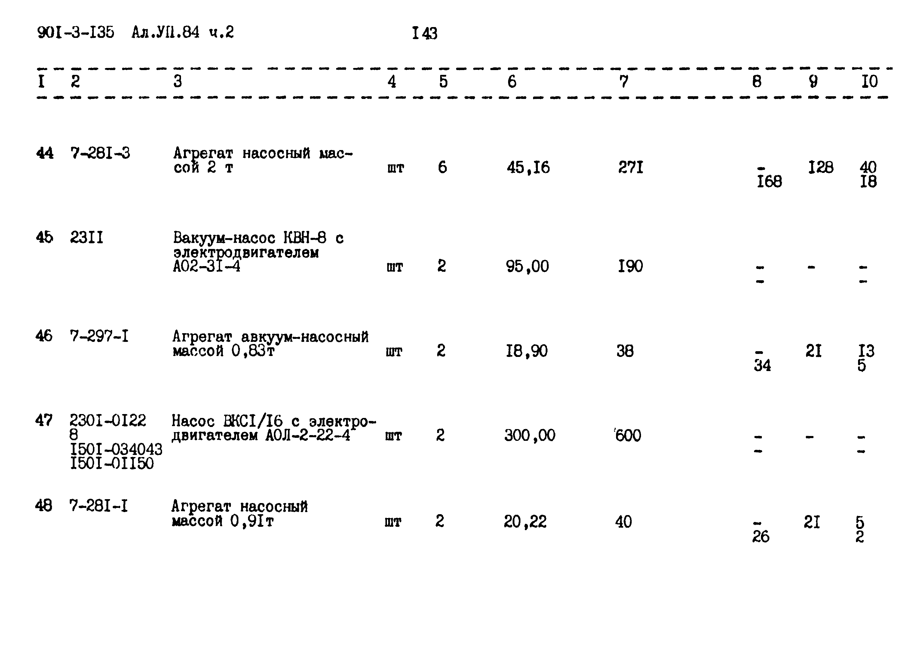 Типовой проект 901-3-135