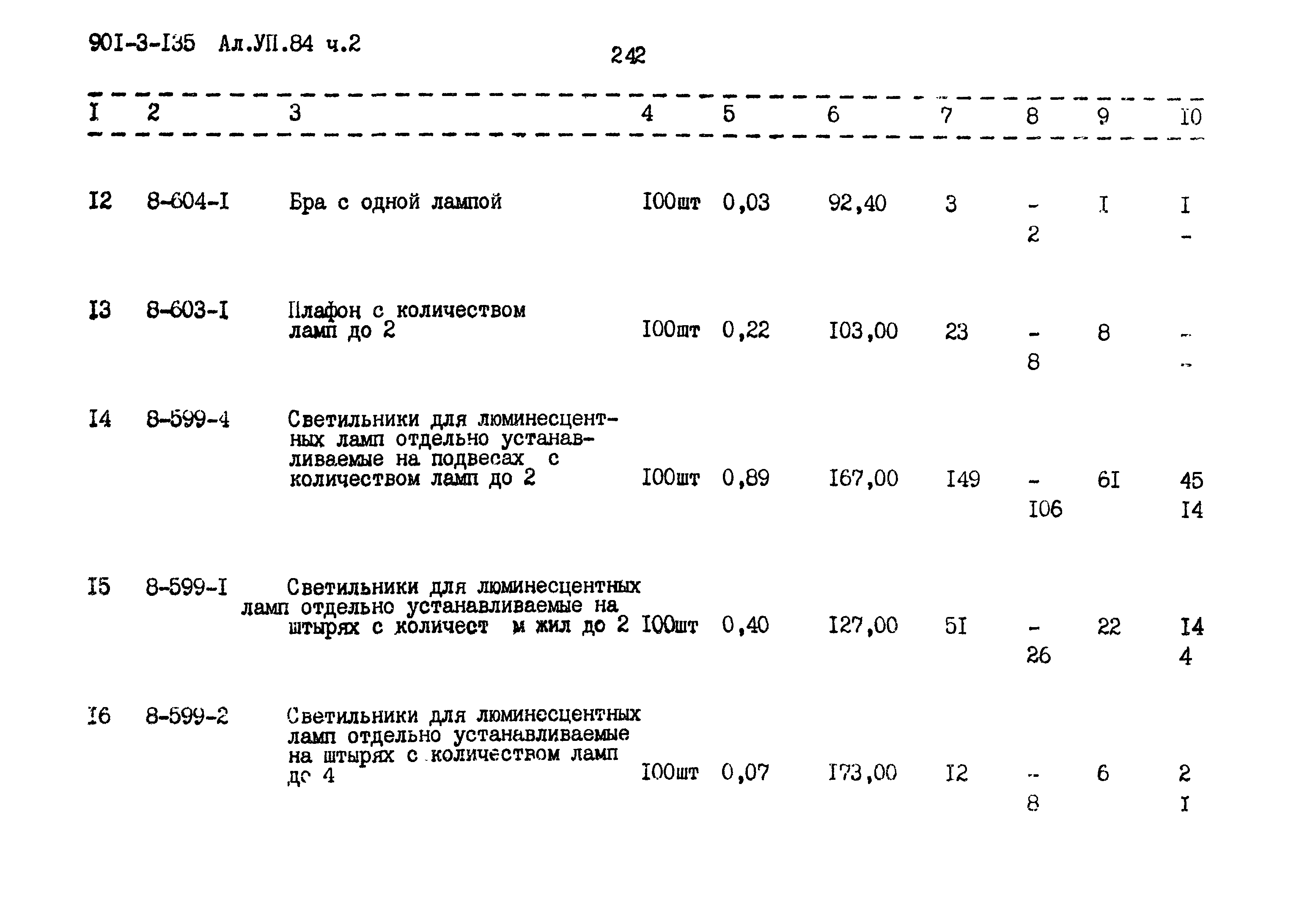 Типовой проект 901-3-135