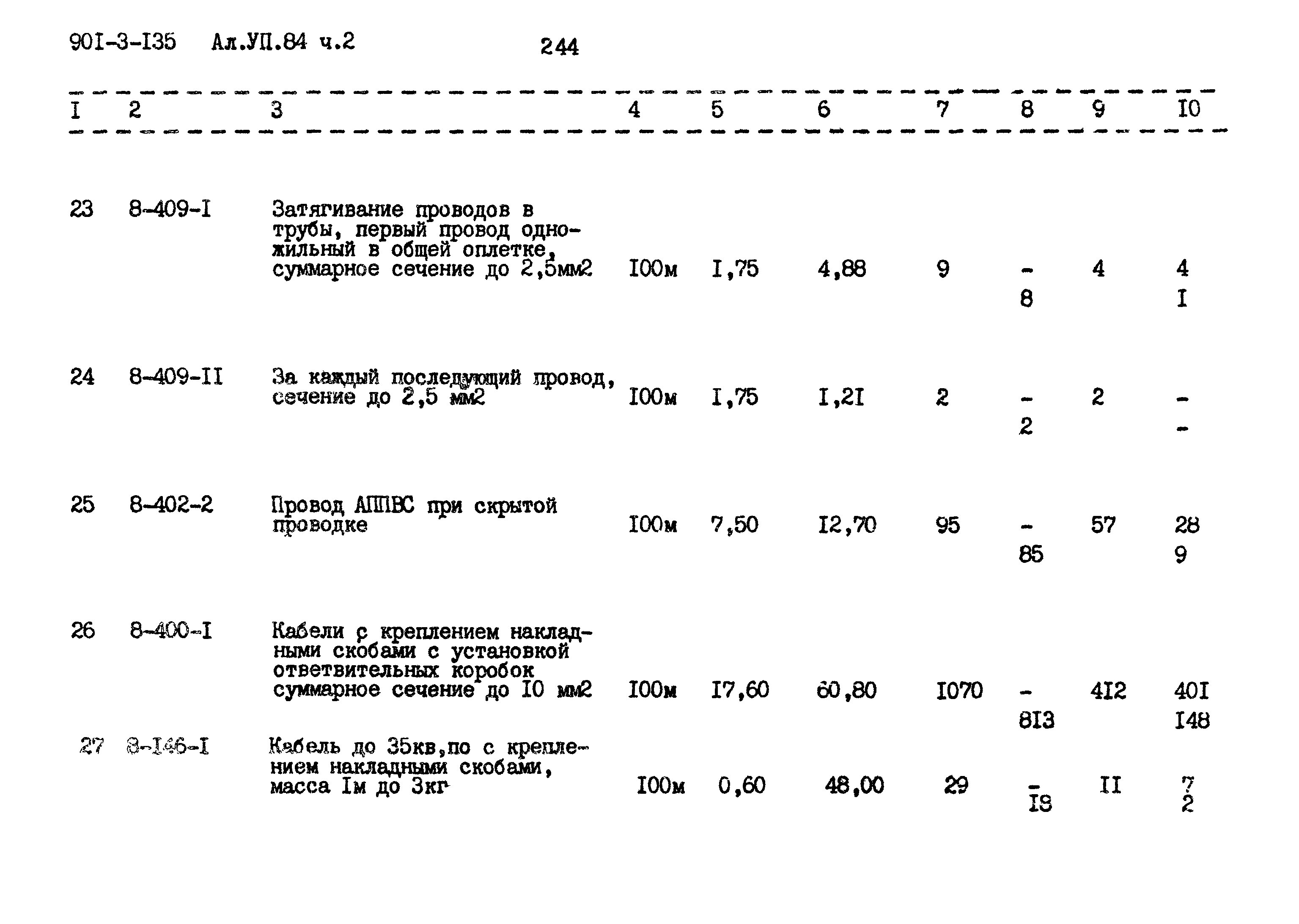 Типовой проект 901-3-135