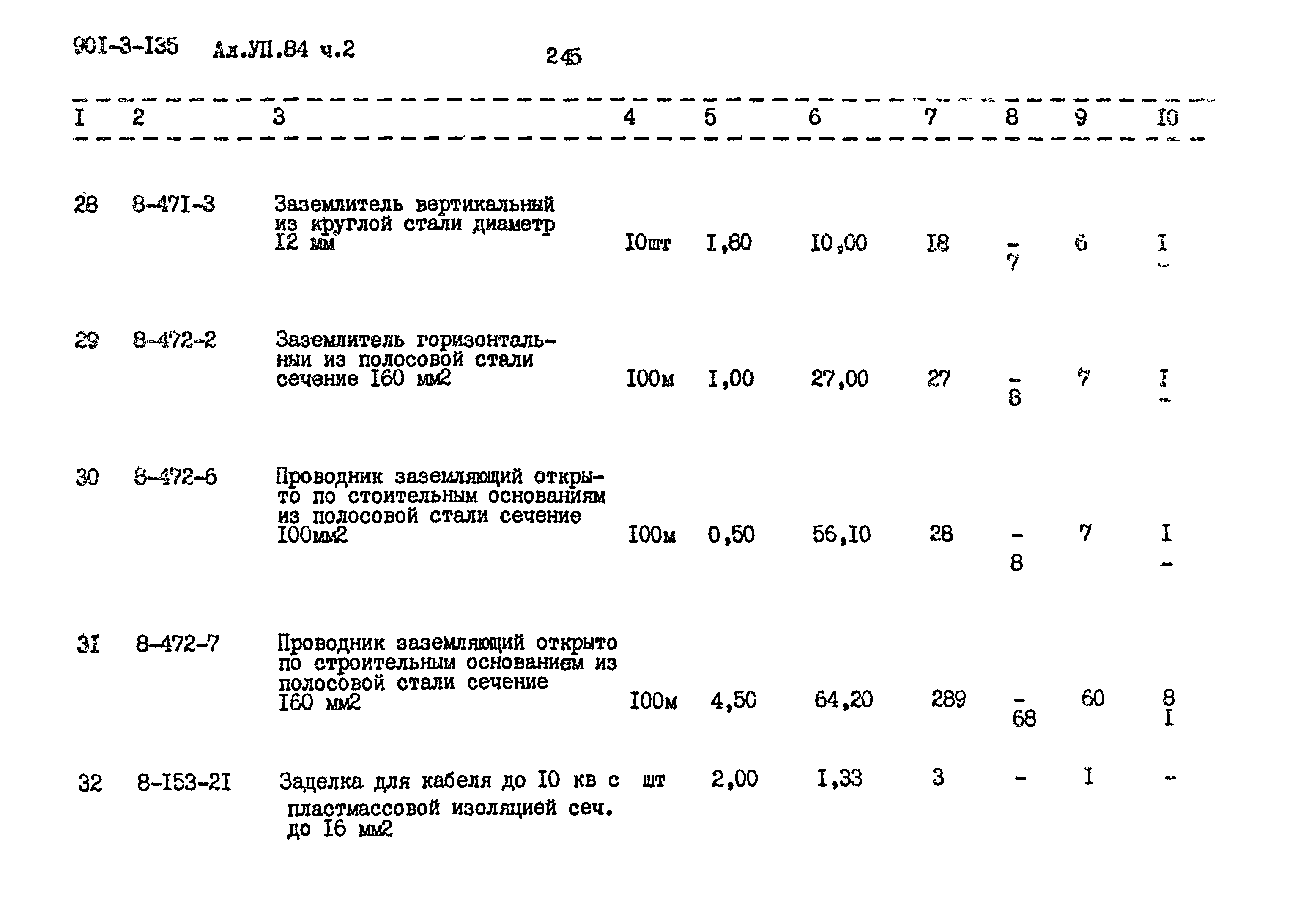 Типовой проект 901-3-135