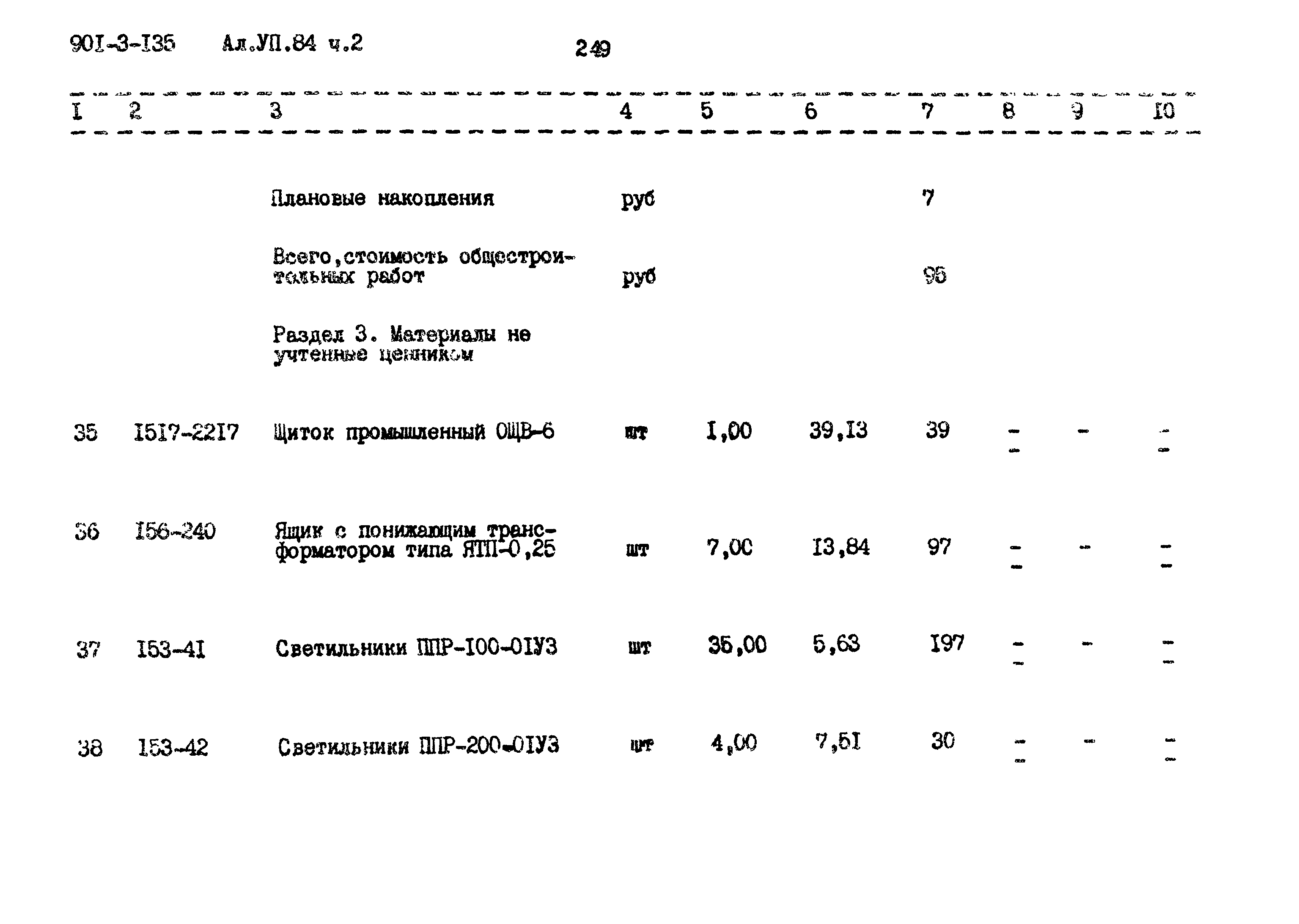Типовой проект 901-3-135