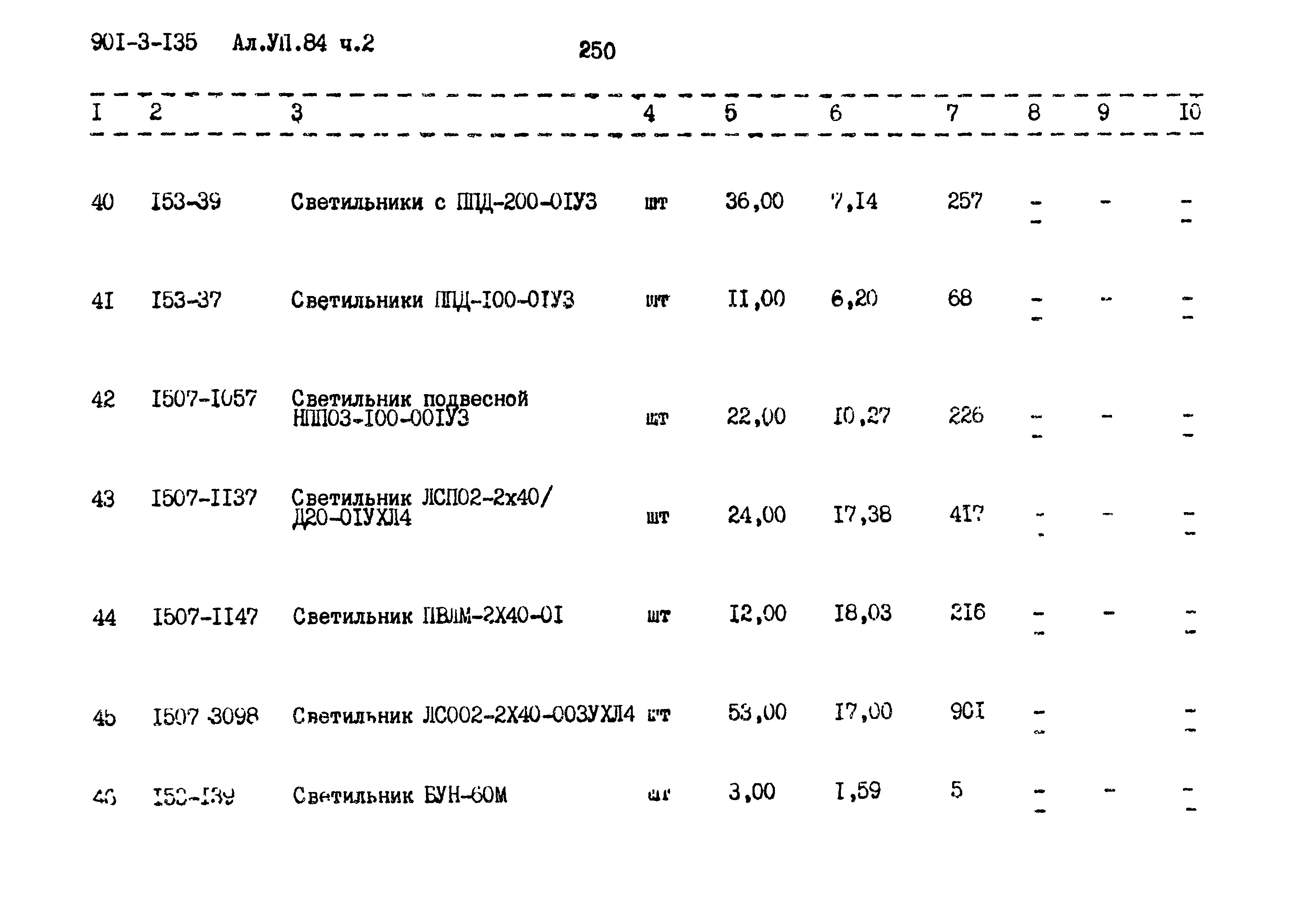 Типовой проект 901-3-135