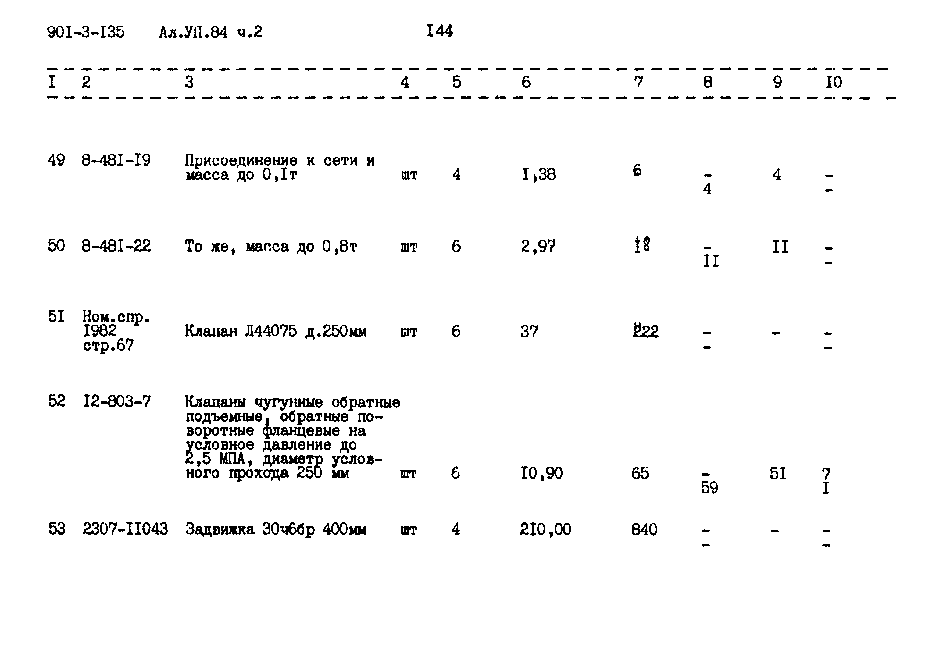 Типовой проект 901-3-135