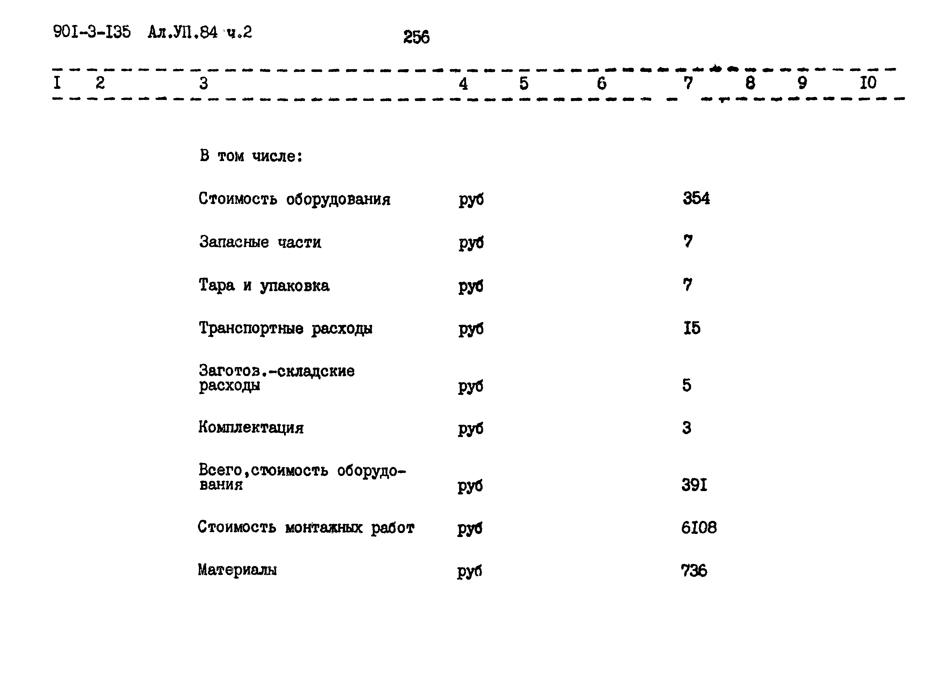 Типовой проект 901-3-135