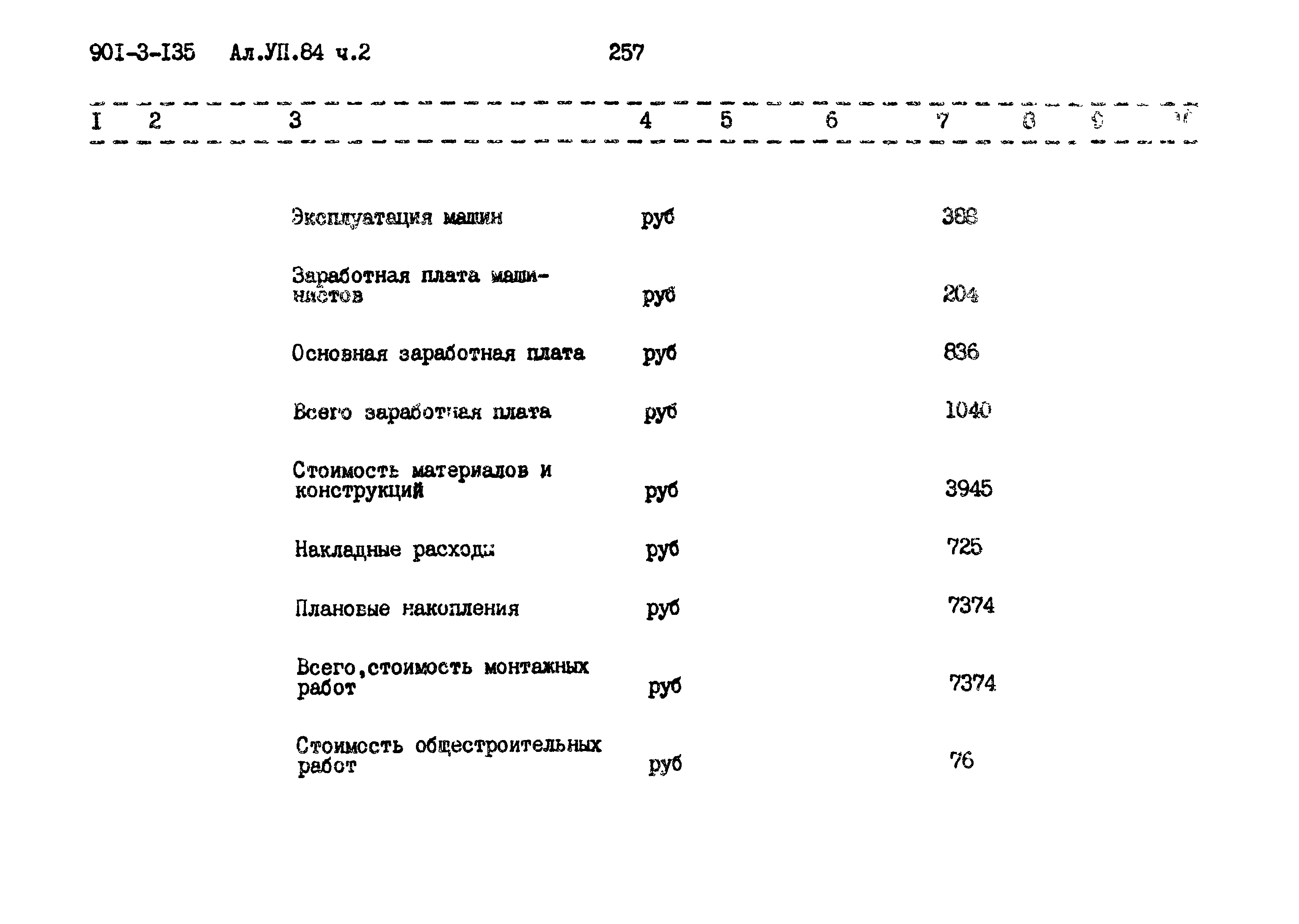 Типовой проект 901-3-135