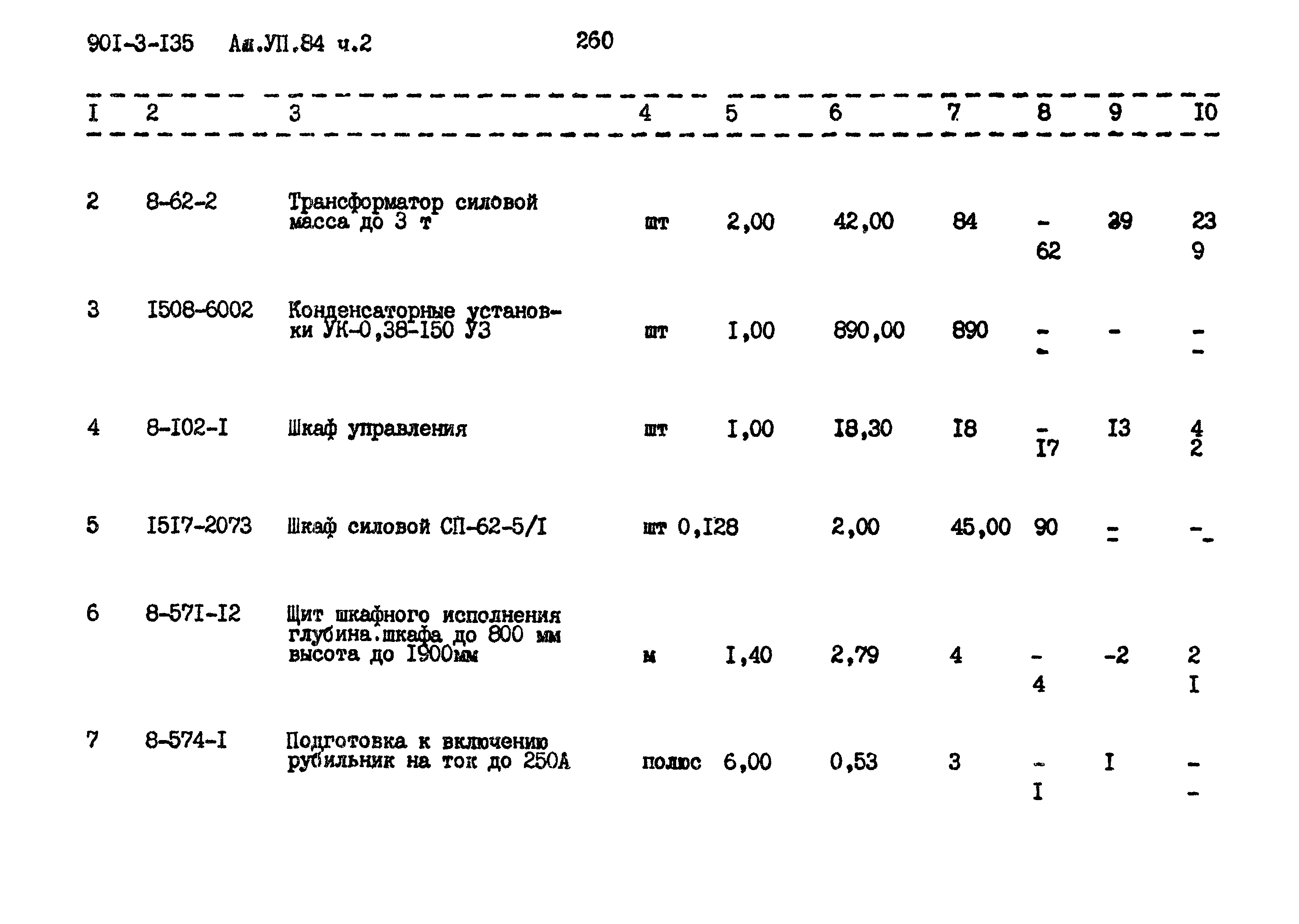 Типовой проект 901-3-135
