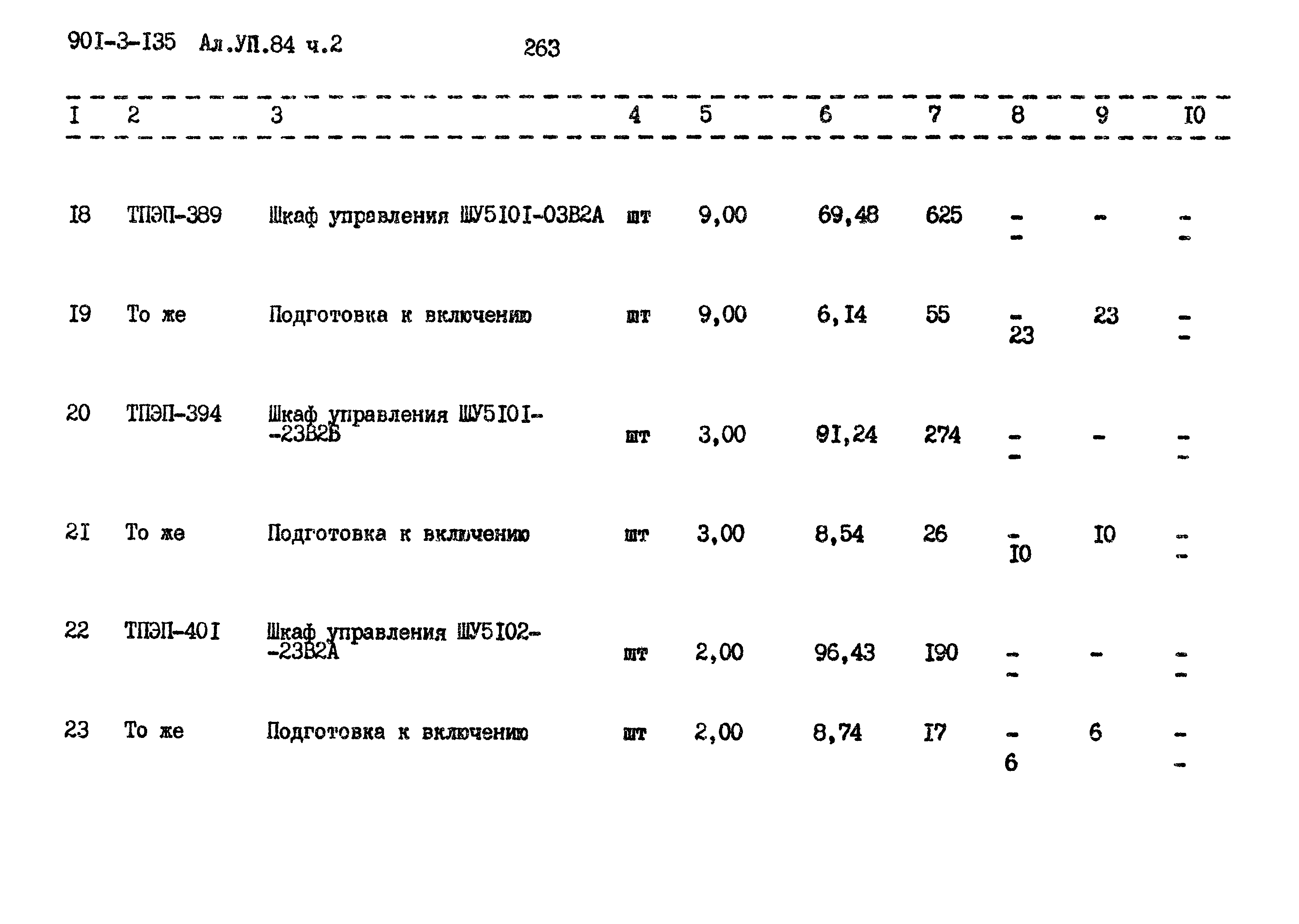 Типовой проект 901-3-135