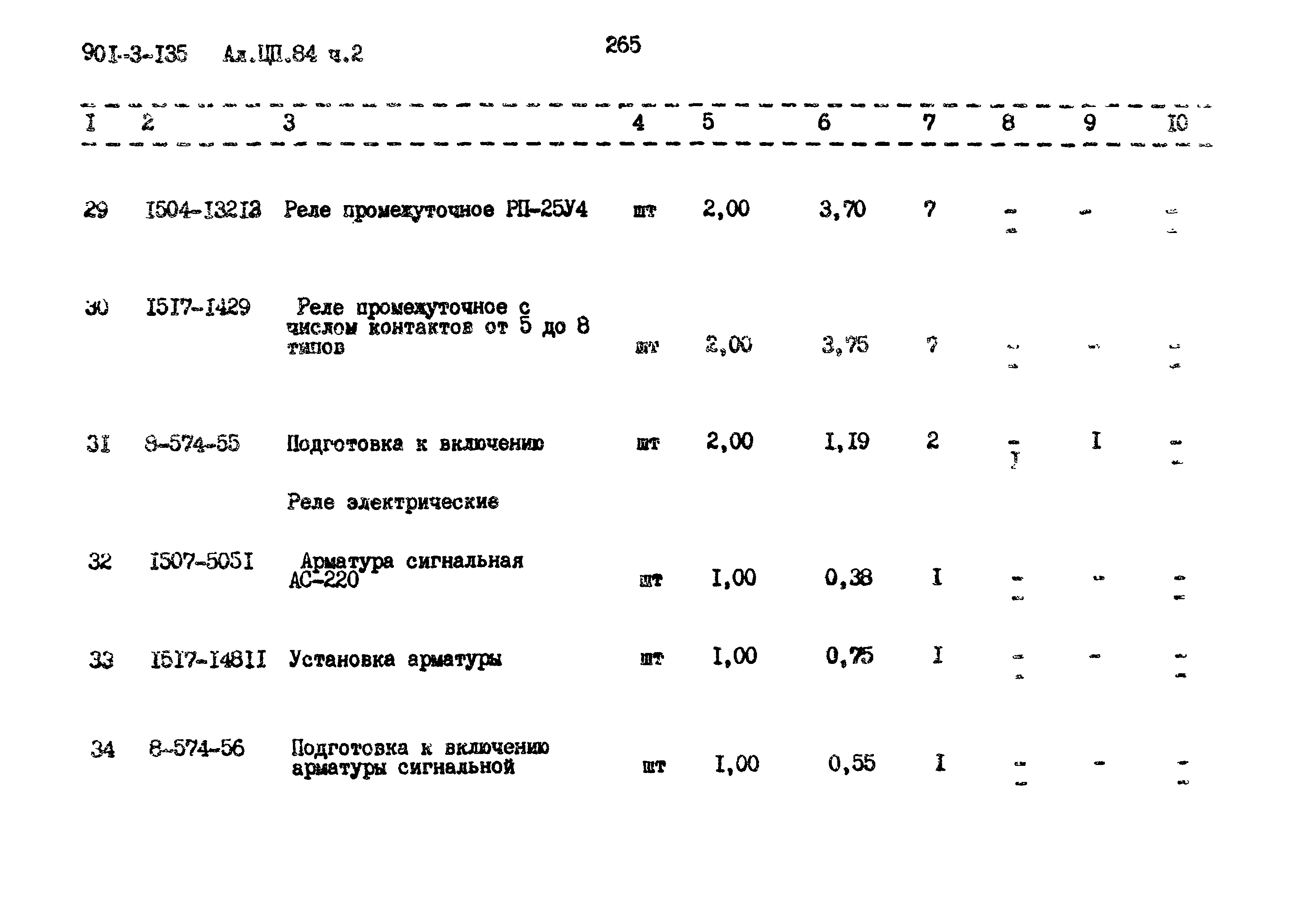 Типовой проект 901-3-135