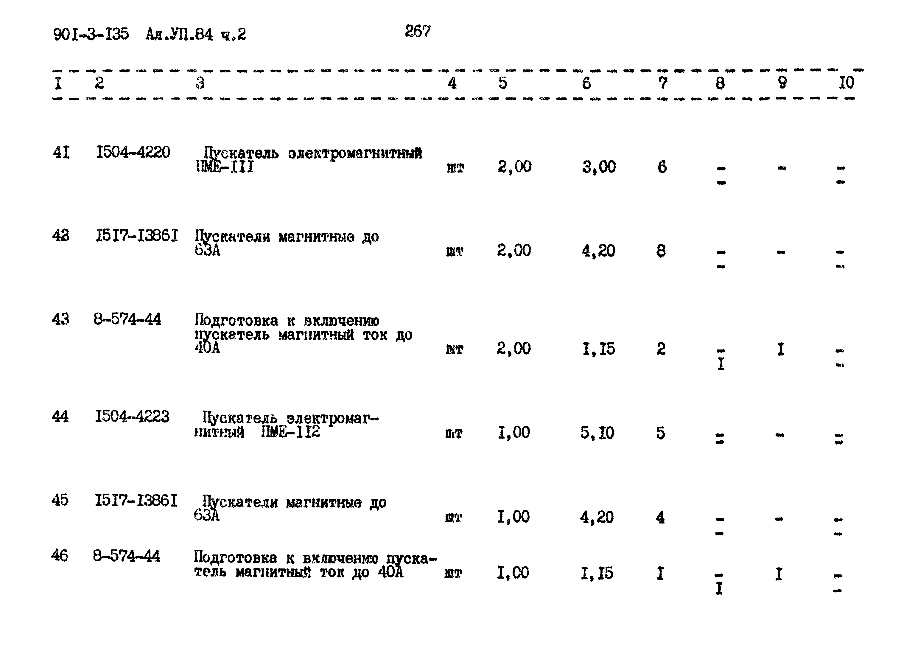 Типовой проект 901-3-135