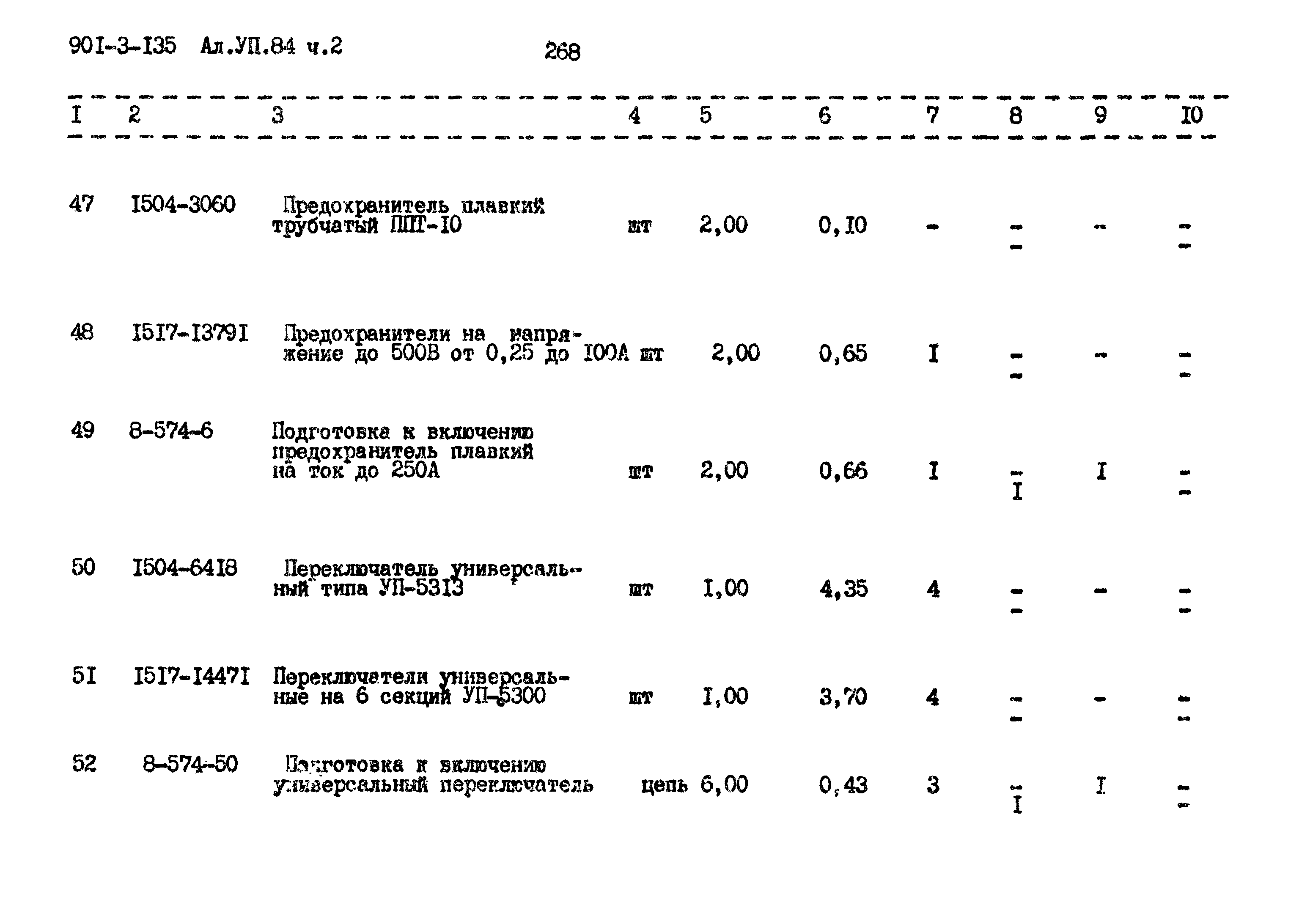 Типовой проект 901-3-135