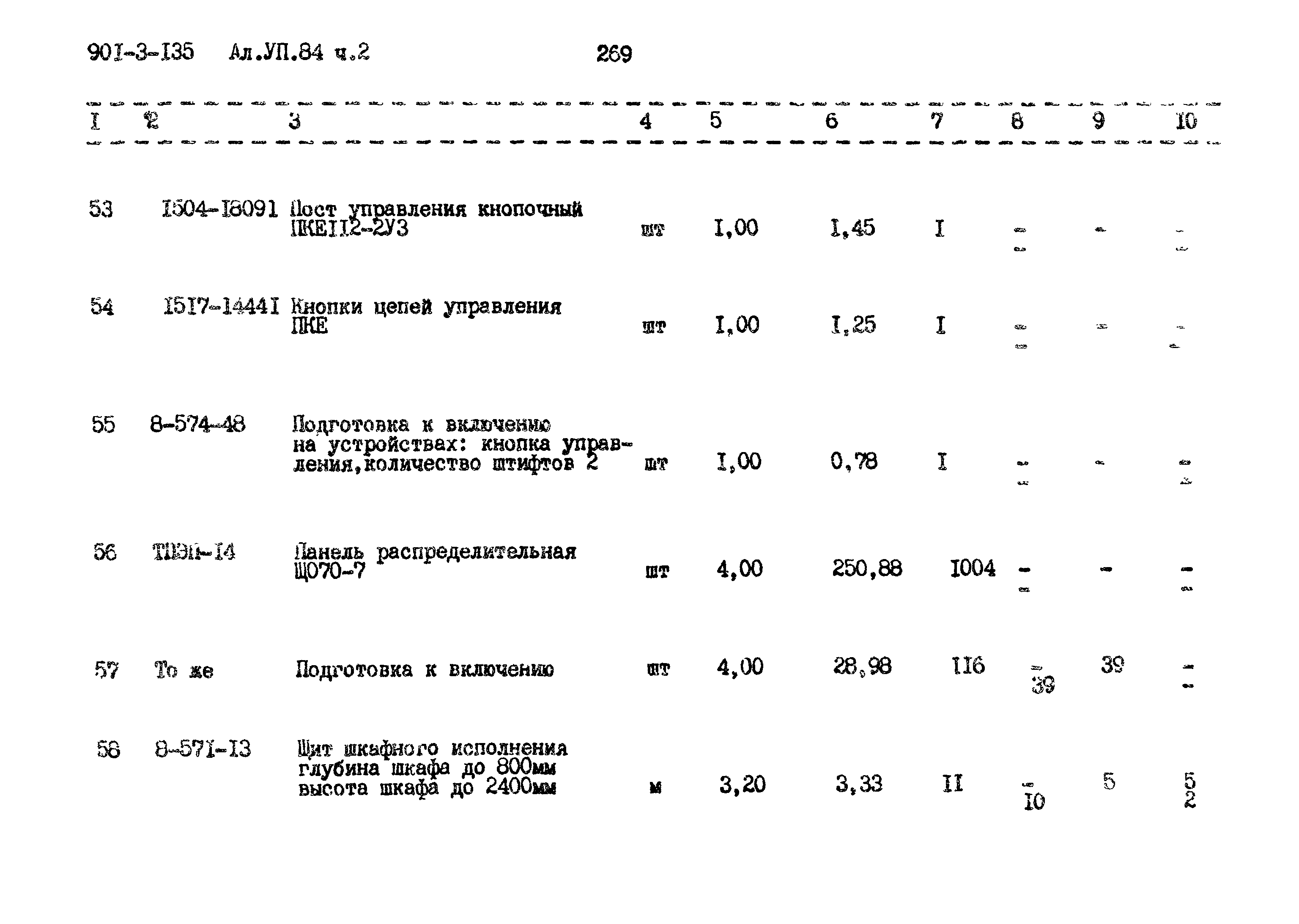 Типовой проект 901-3-135