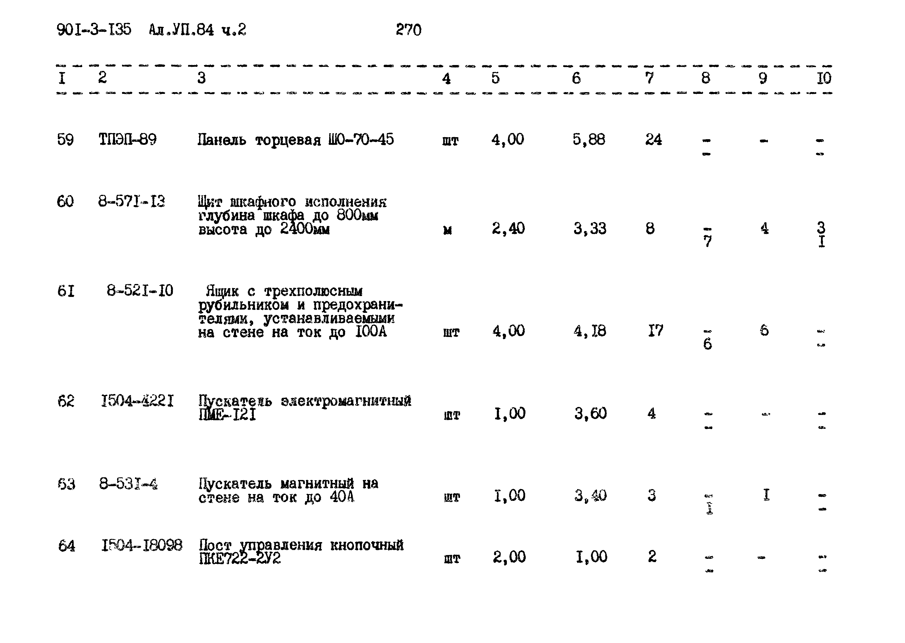 Типовой проект 901-3-135